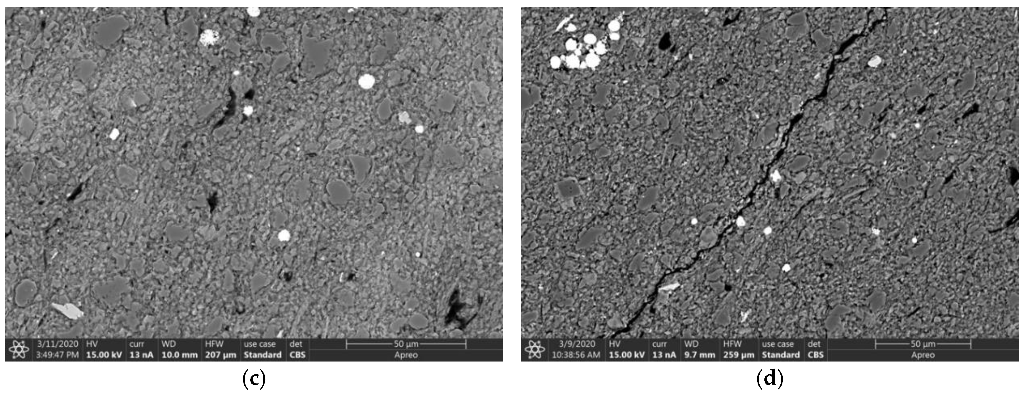 Energies 14 01101 g006b