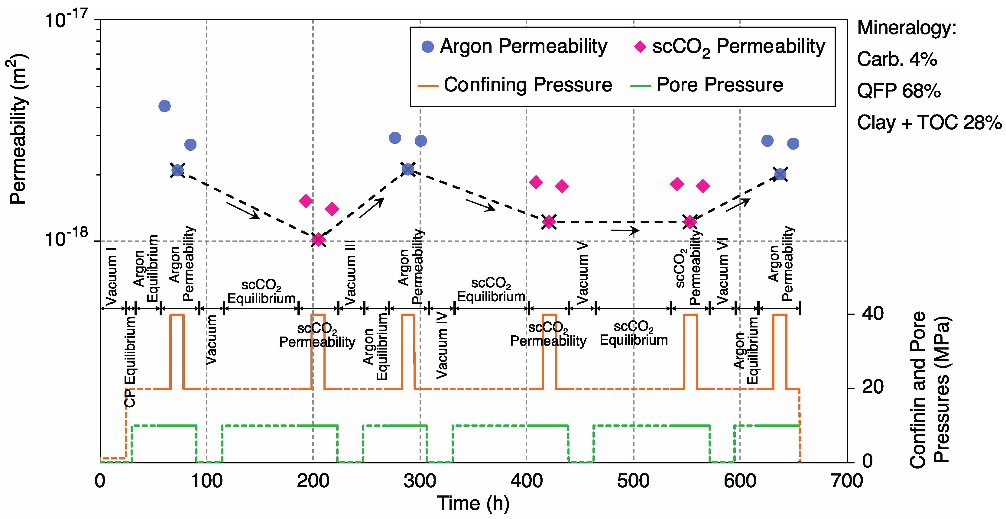Energies 14 01101 g008