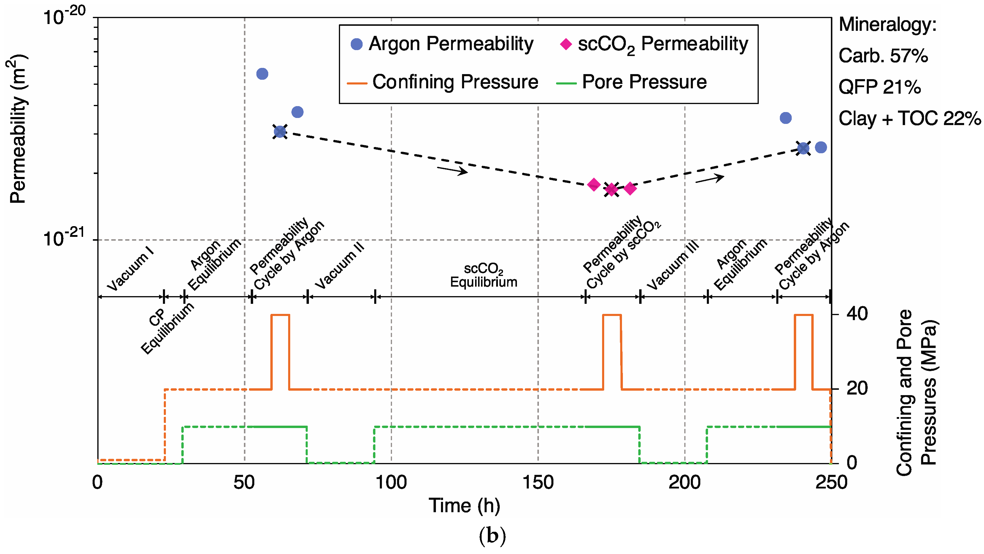 Energies 14 01101 g009b