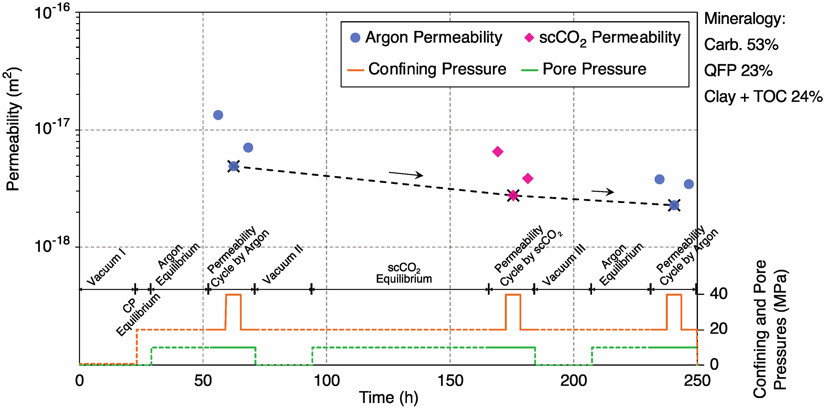Energies 14 01101 g011