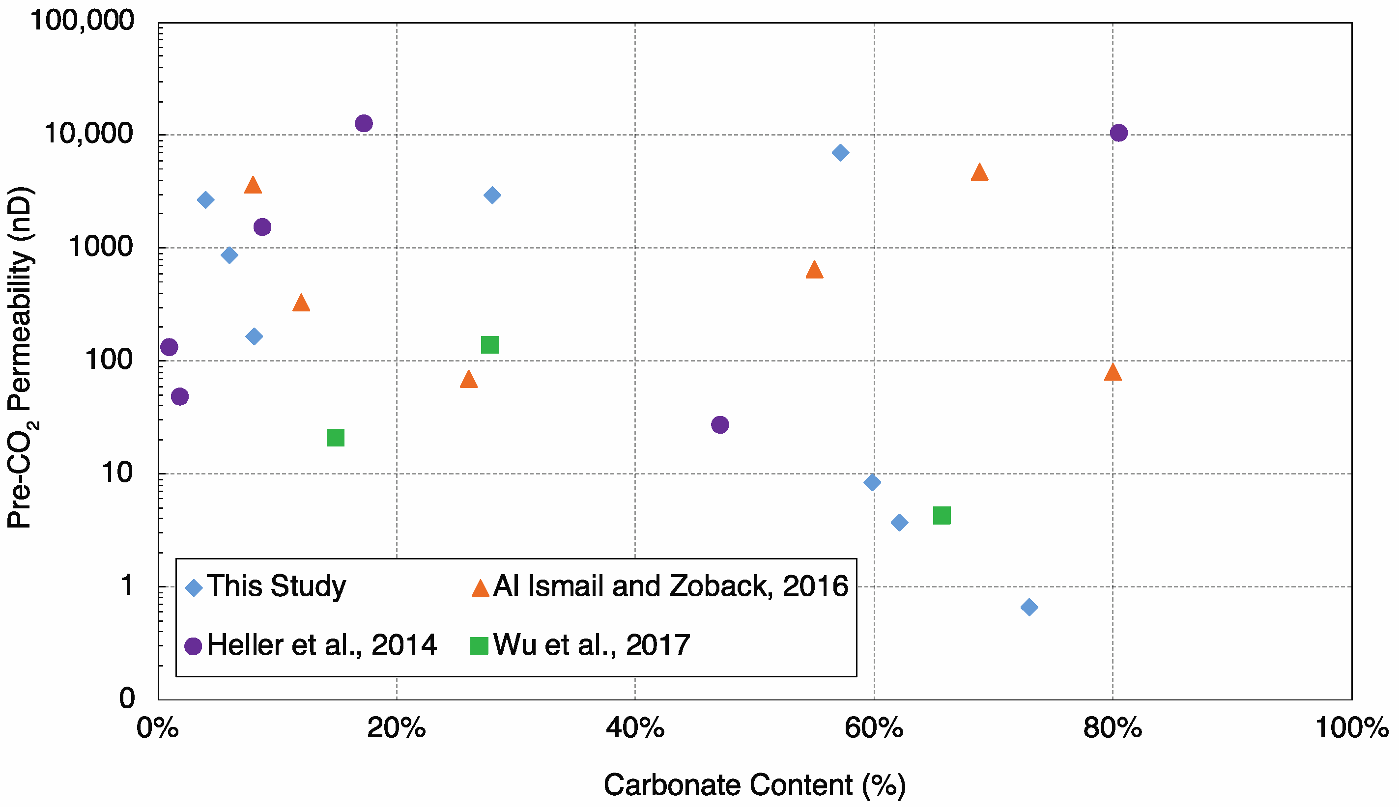 Energies 14 01101 g012