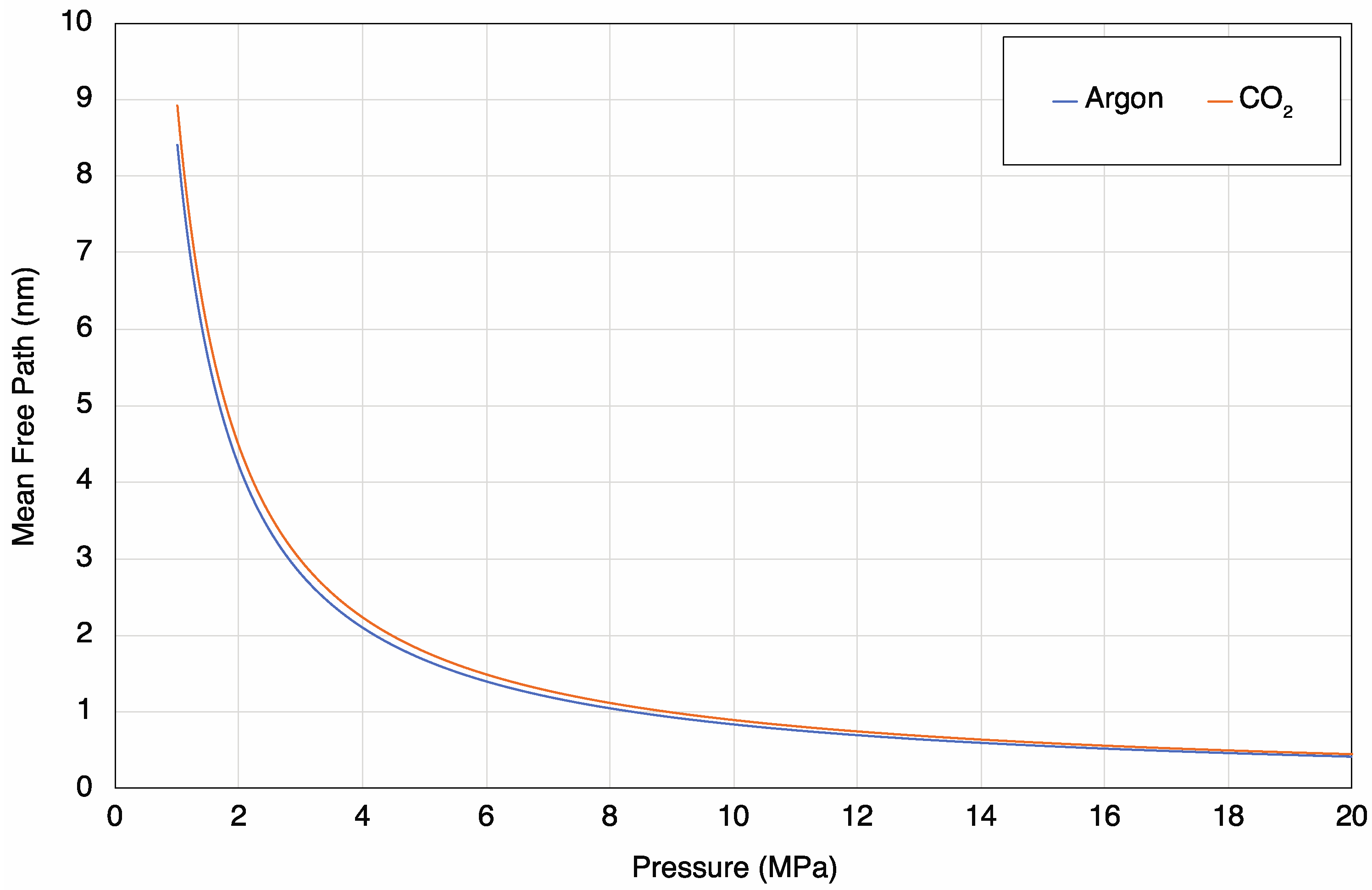 Energies 14 01101 g013