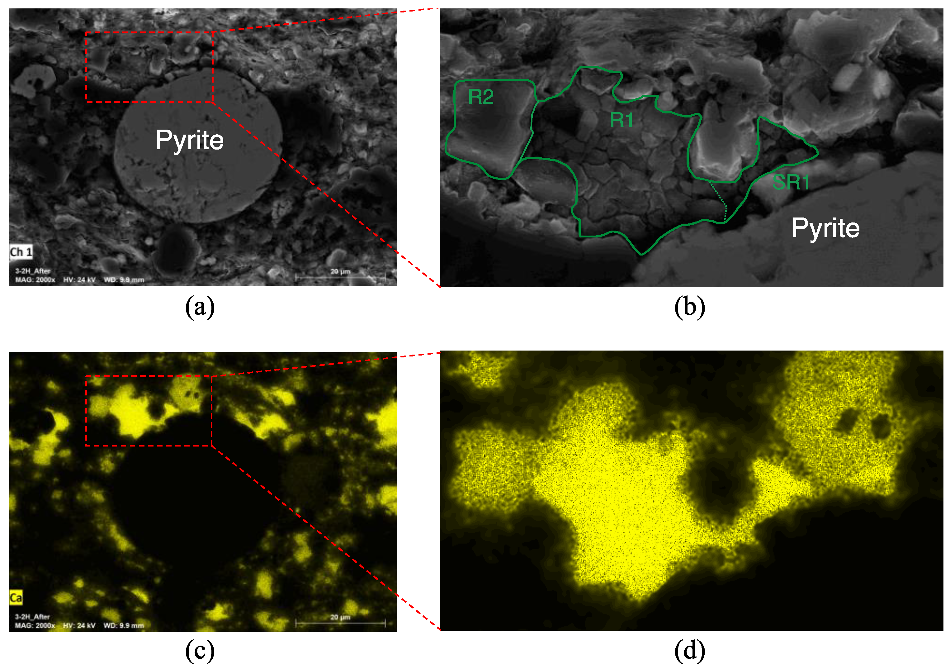 Energies 14 01101 g015