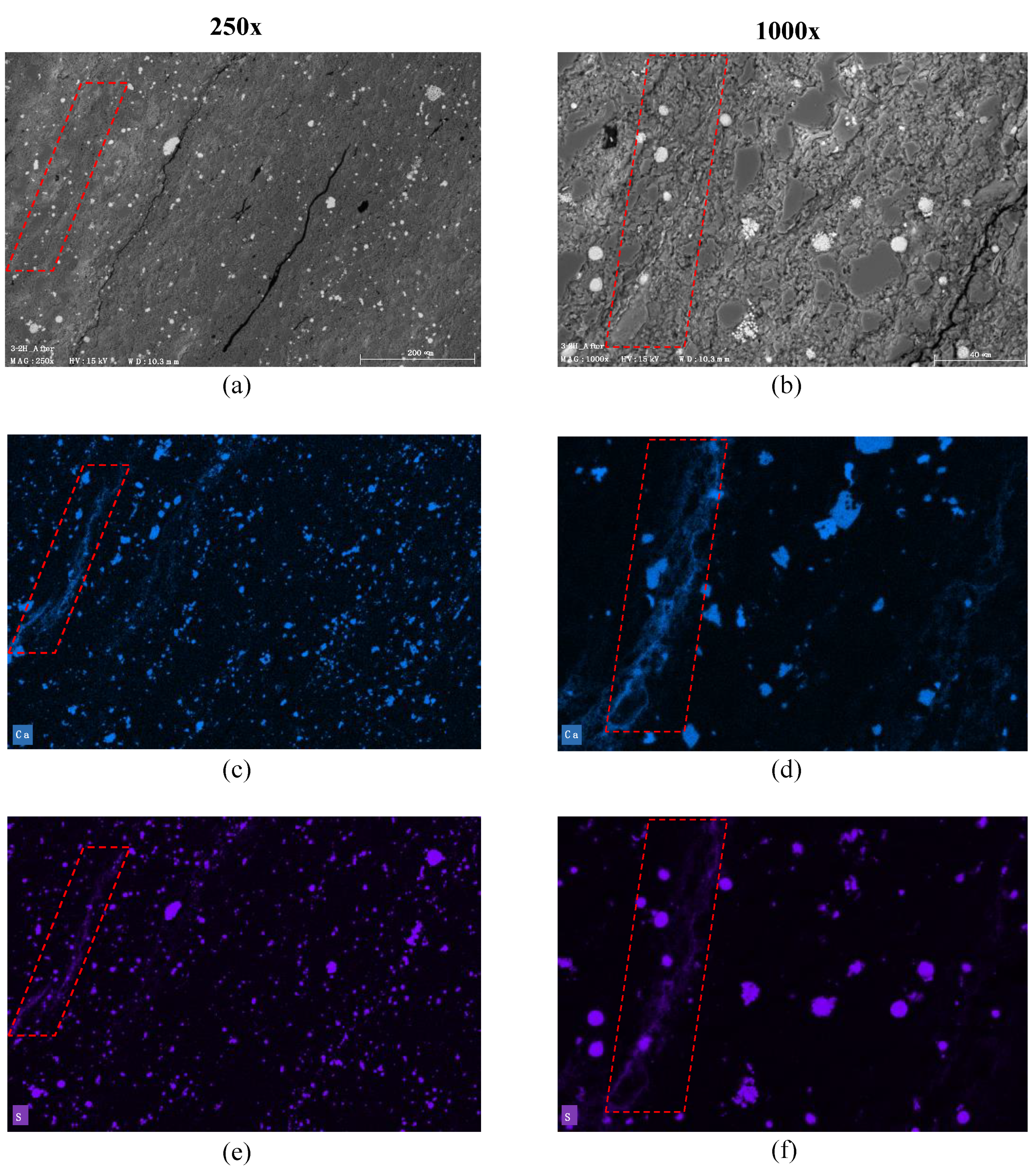 Energies 14 01101 g018