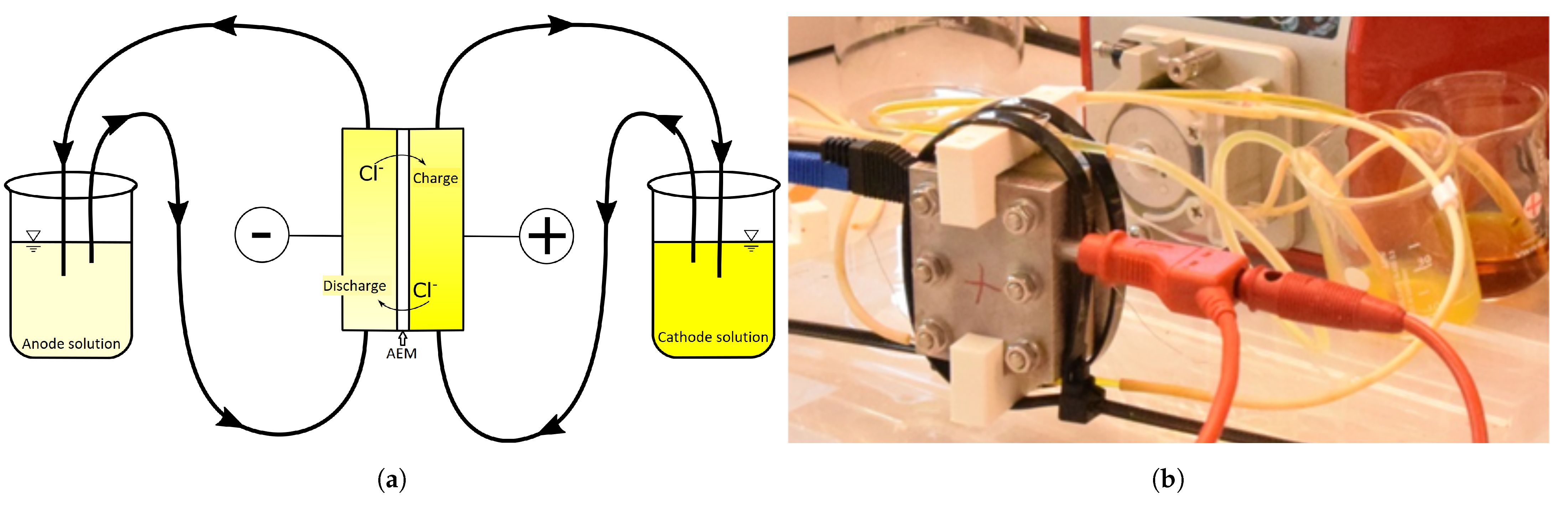 Energies 14 01109 g002 Energies 14 01109 g002