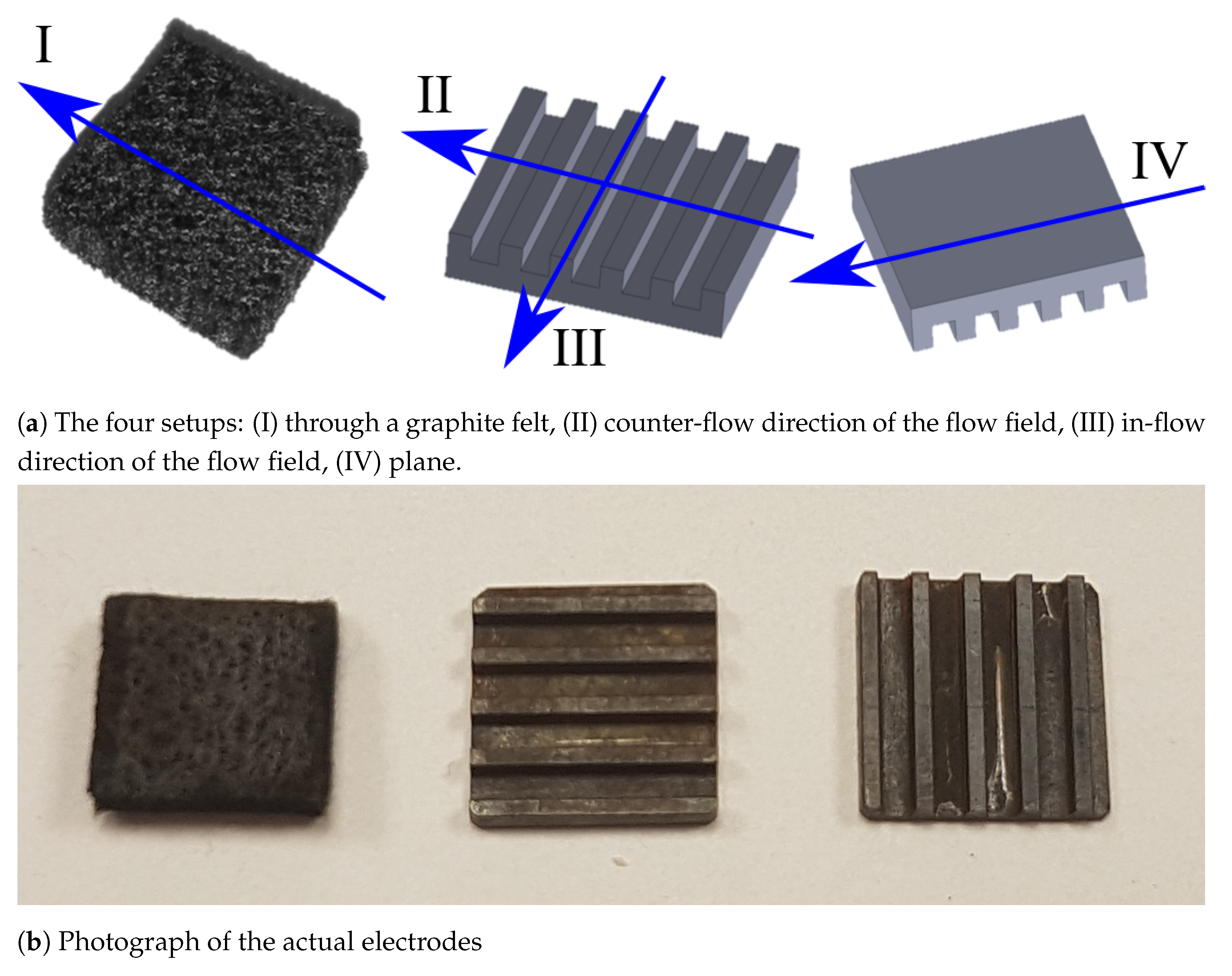Energies 14 01109 g003 Energies 14 01109 g003