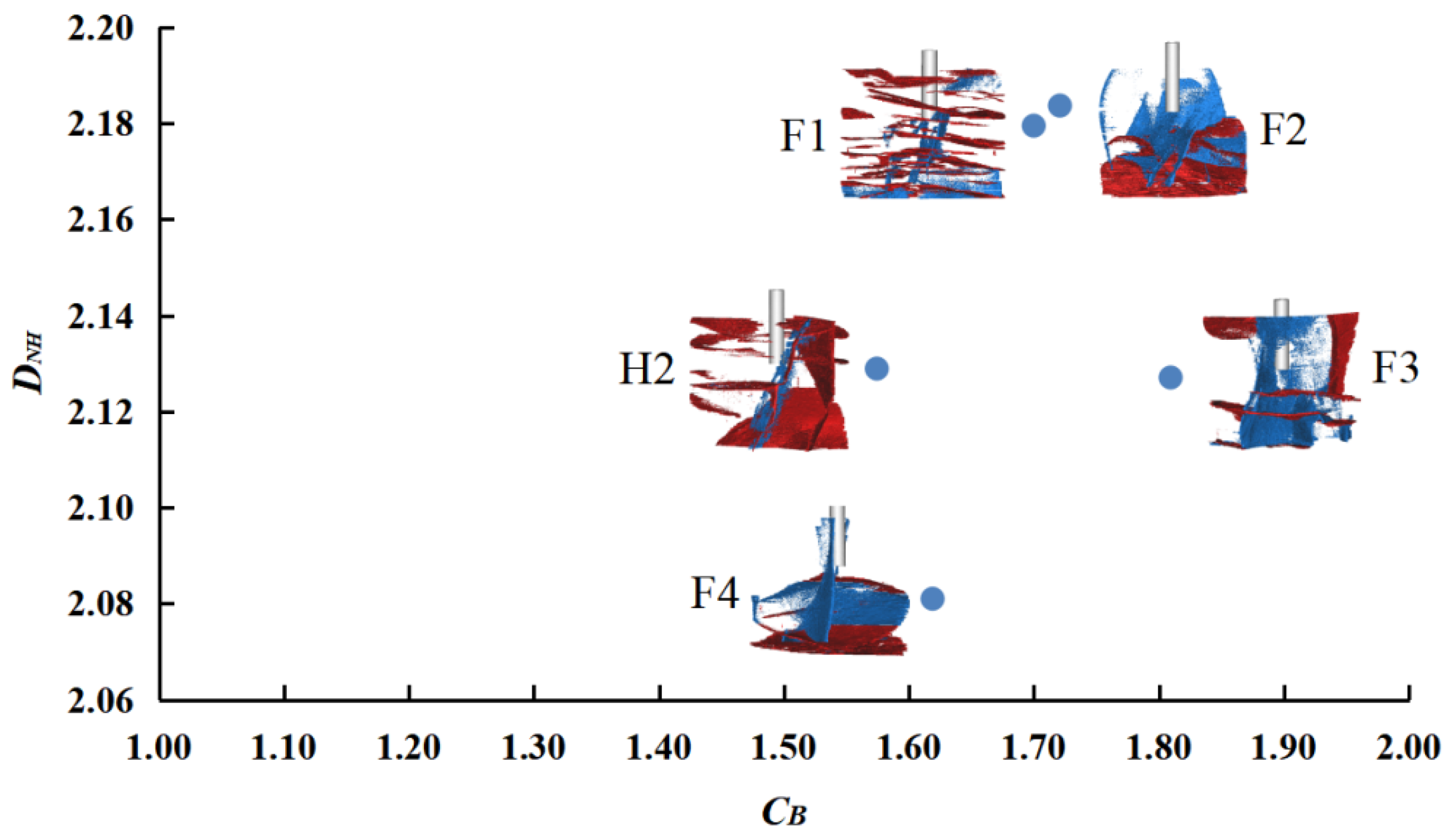 Energies 14 01123 g012