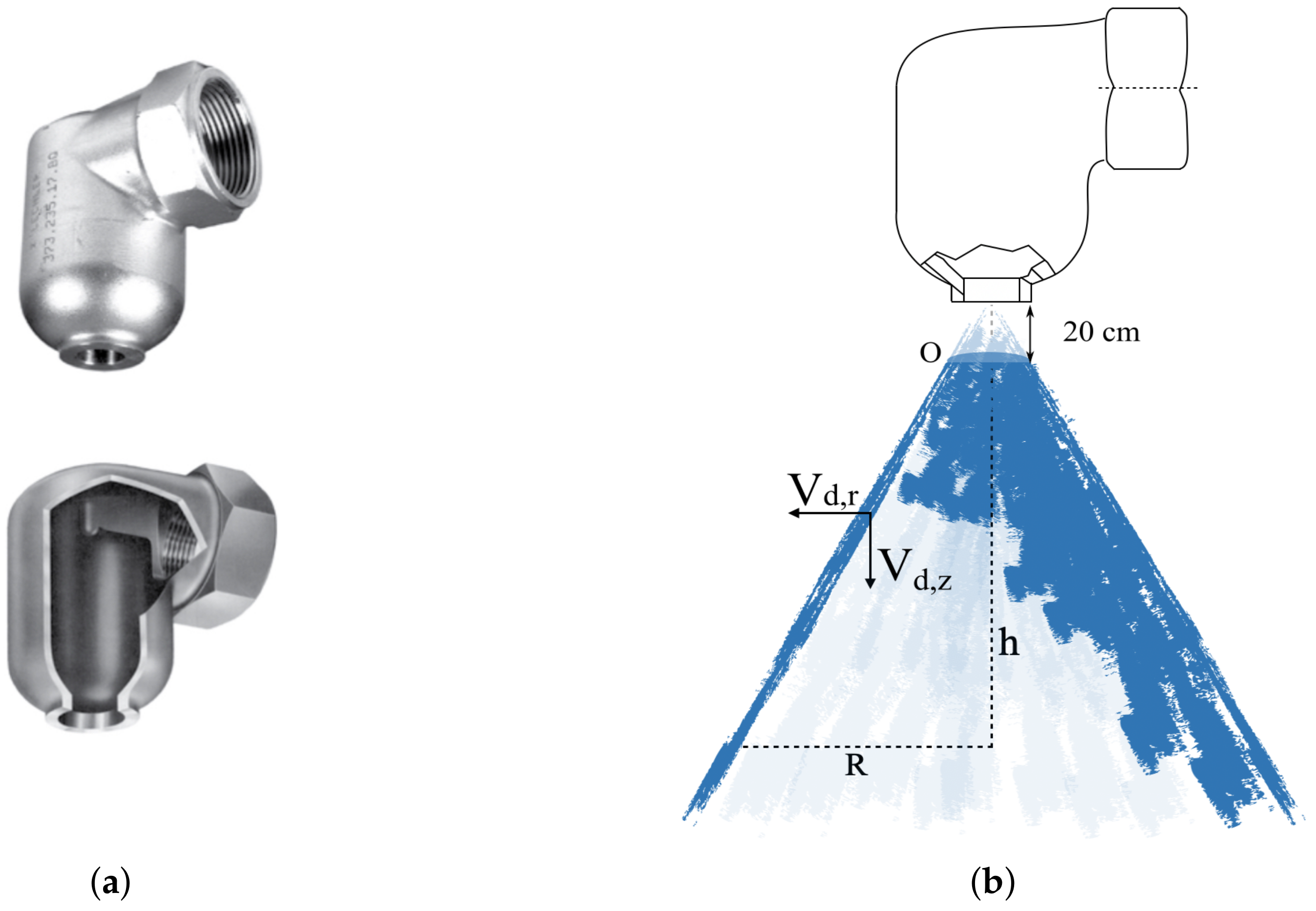 Energies 14 01135 g002