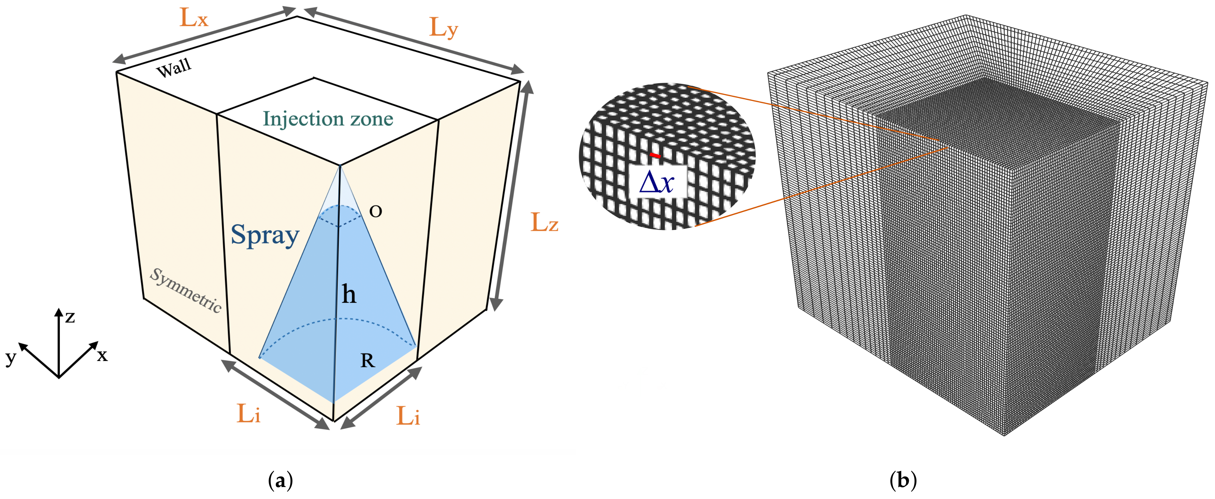 Energies 14 01135 g003