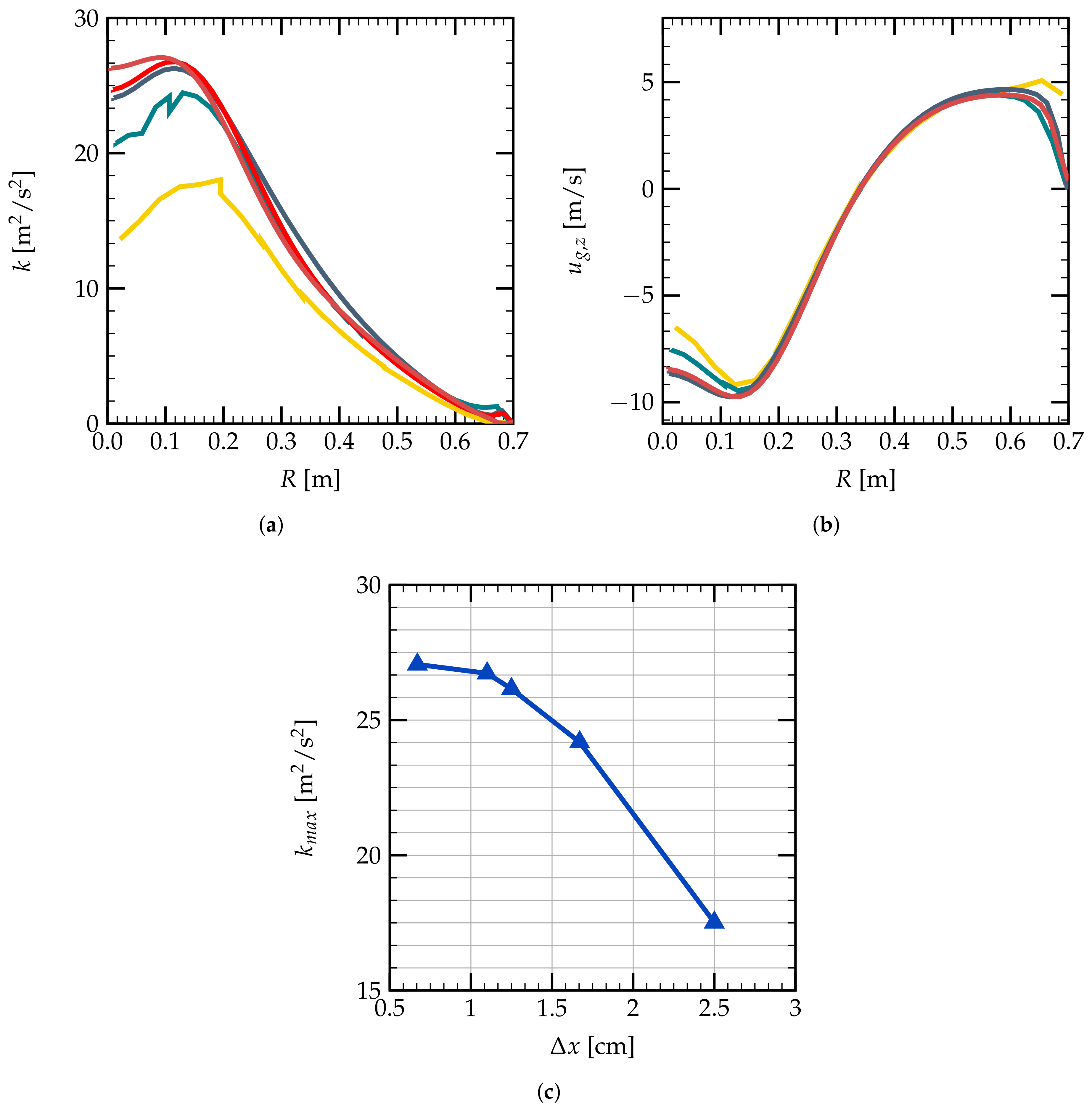 Energies 14 01135 g004
