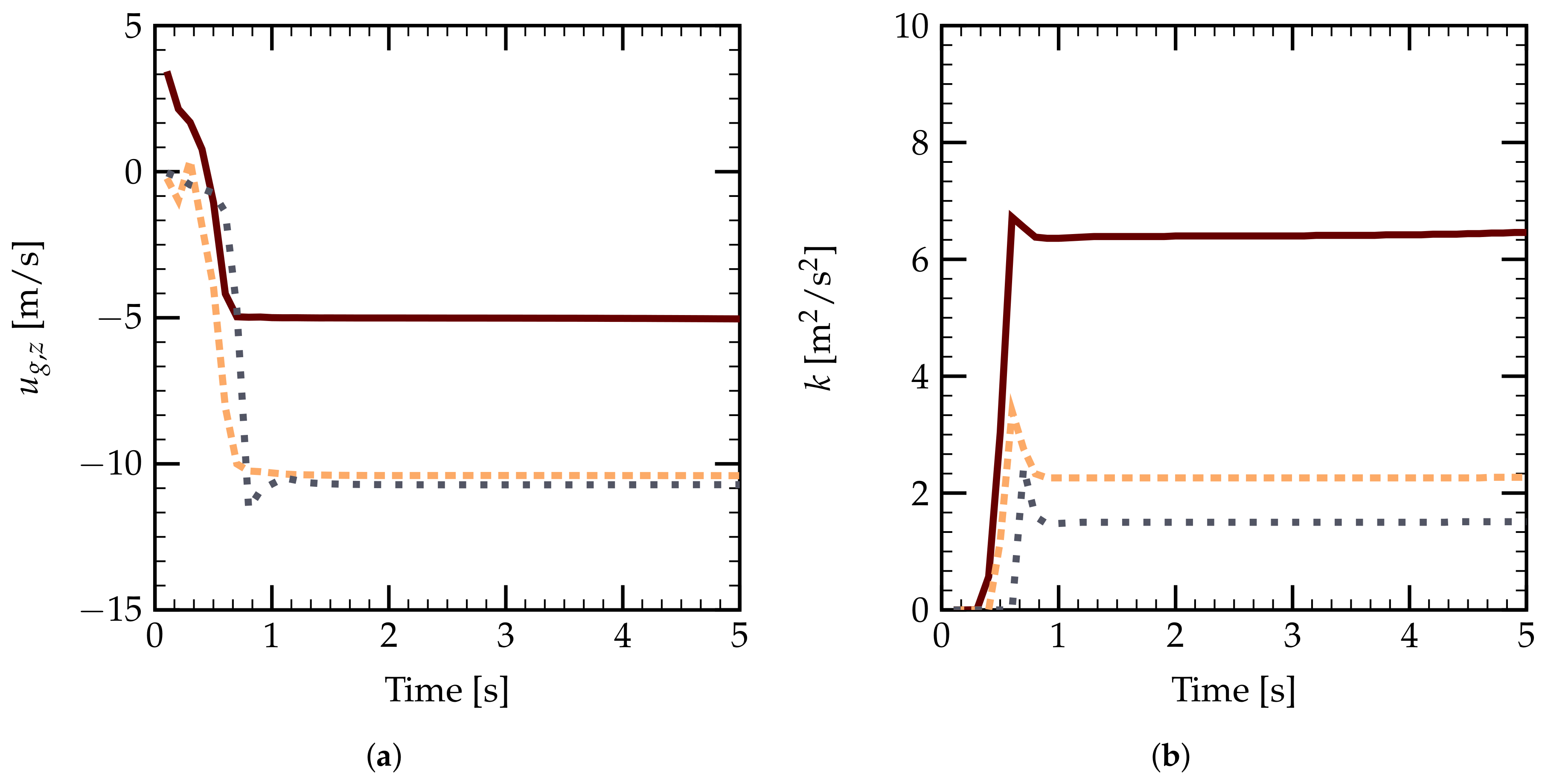 Energies 14 01135 g005