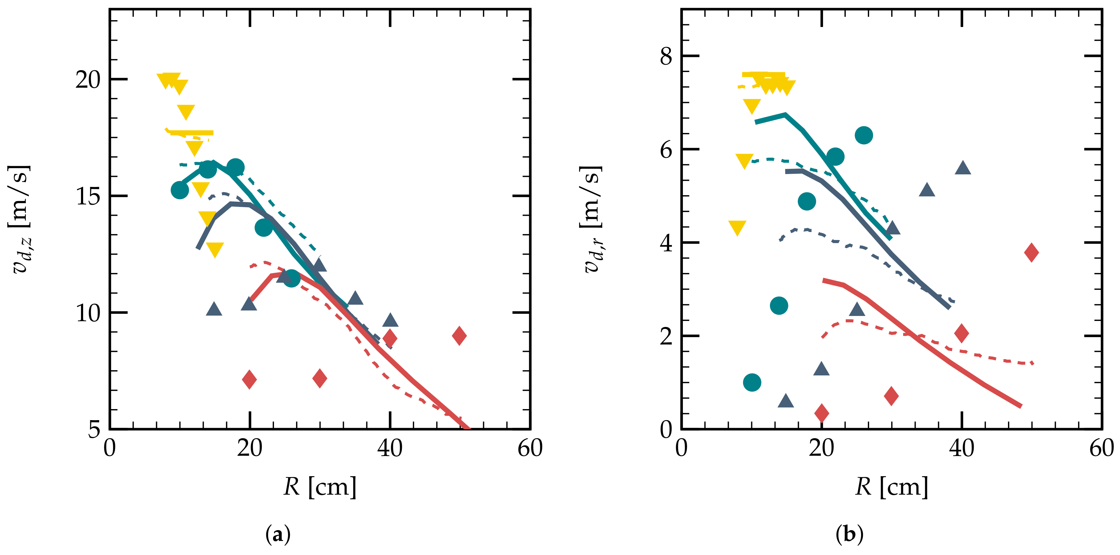 Energies 14 01135 g006