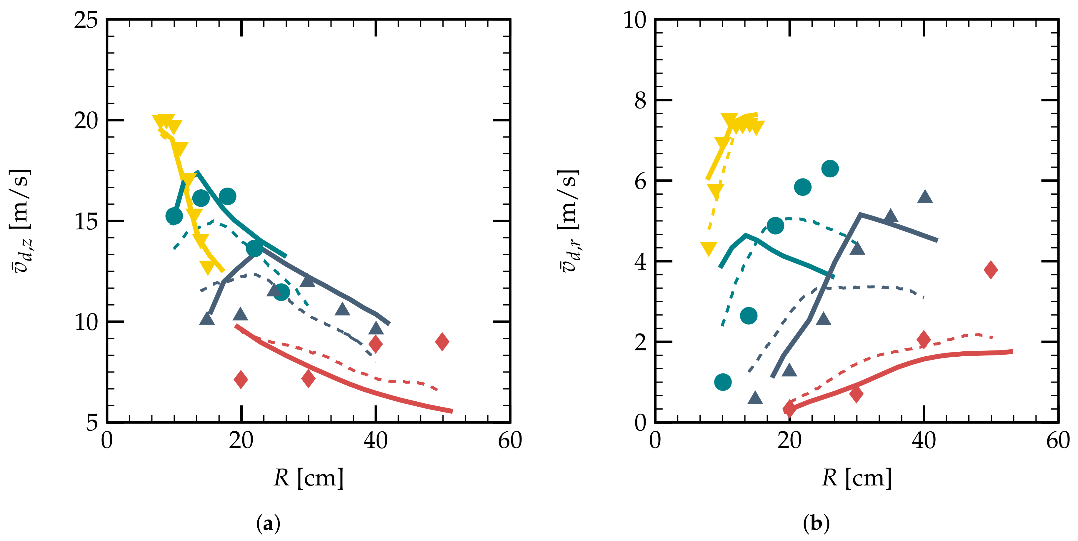 Energies 14 01135 g007