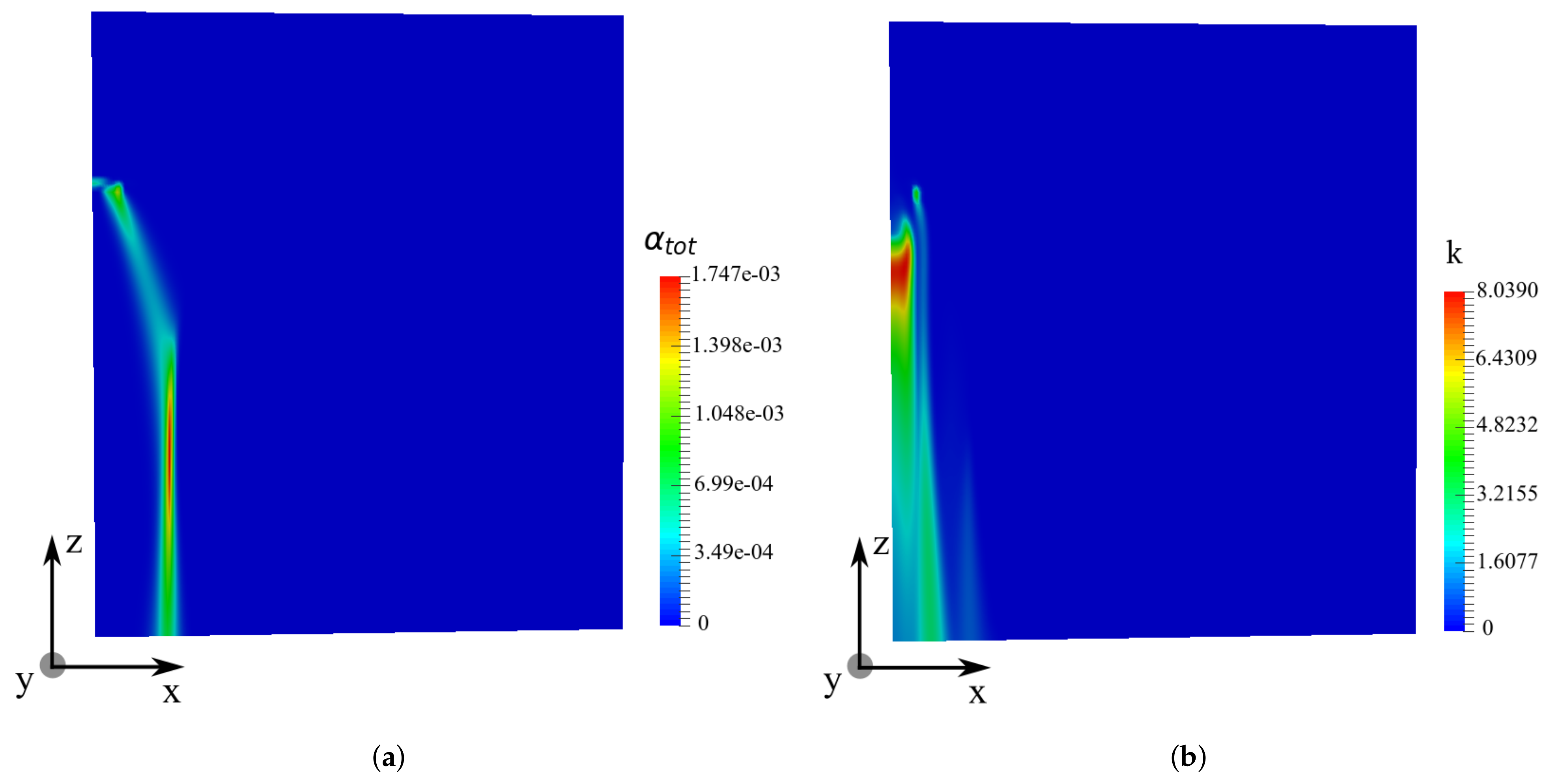 Energies 14 01135 g008