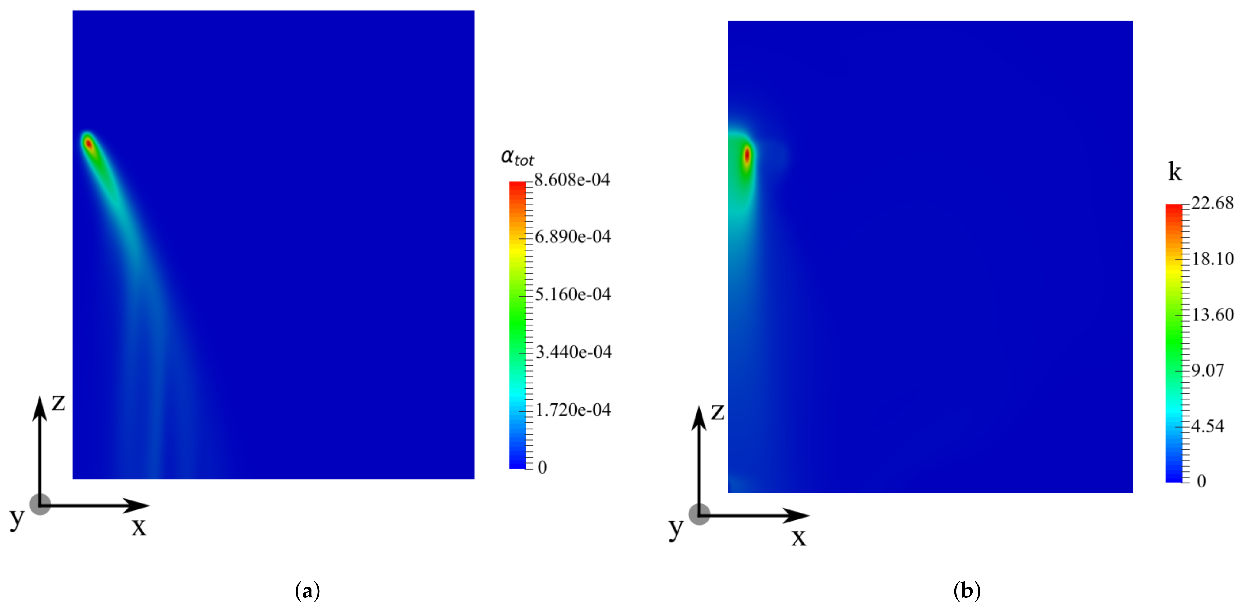 Energies 14 01135 g009