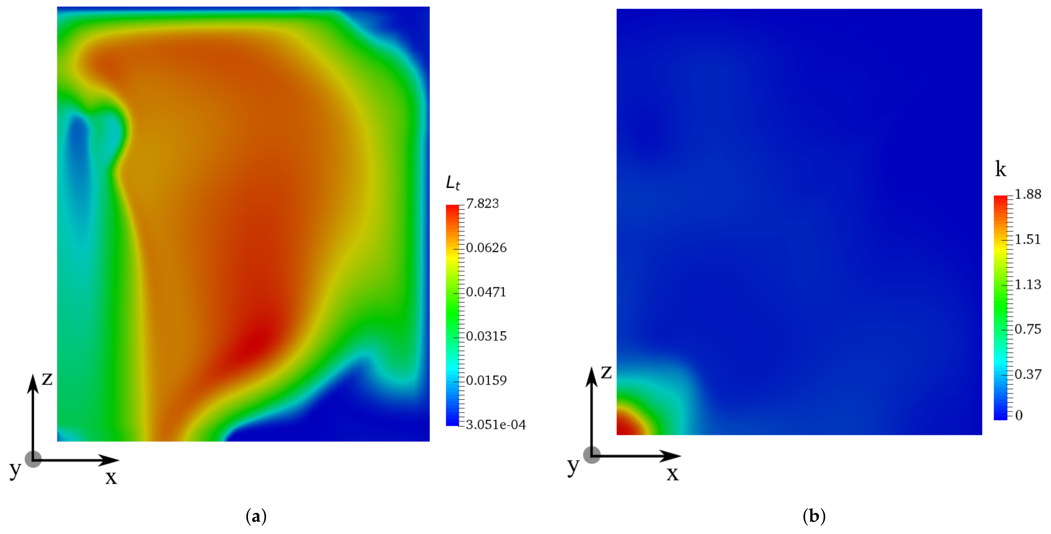 Energies 14 01135 g010