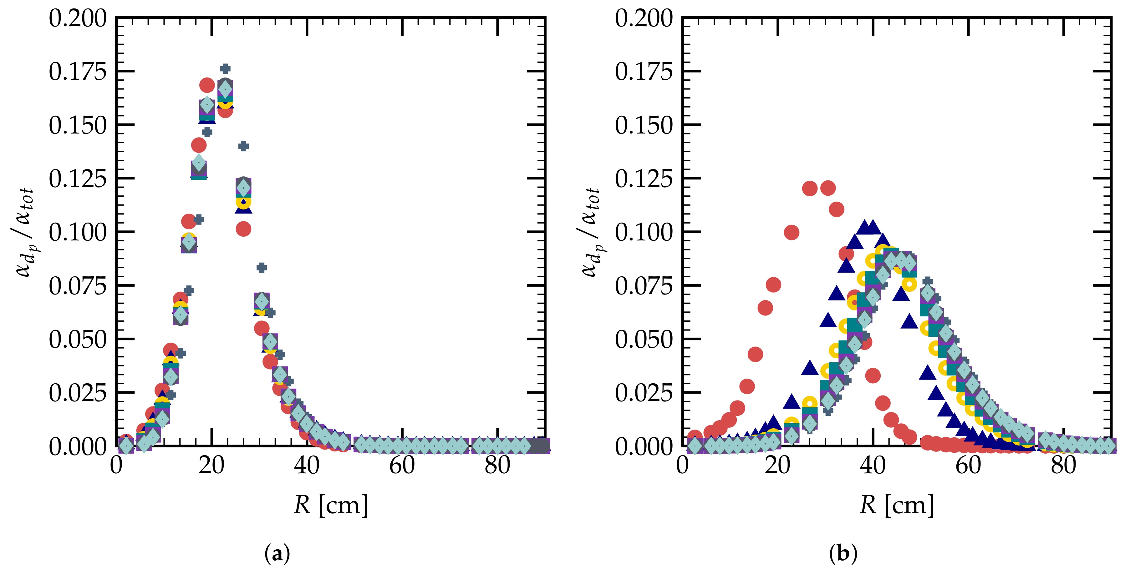 Energies 14 01135 g011