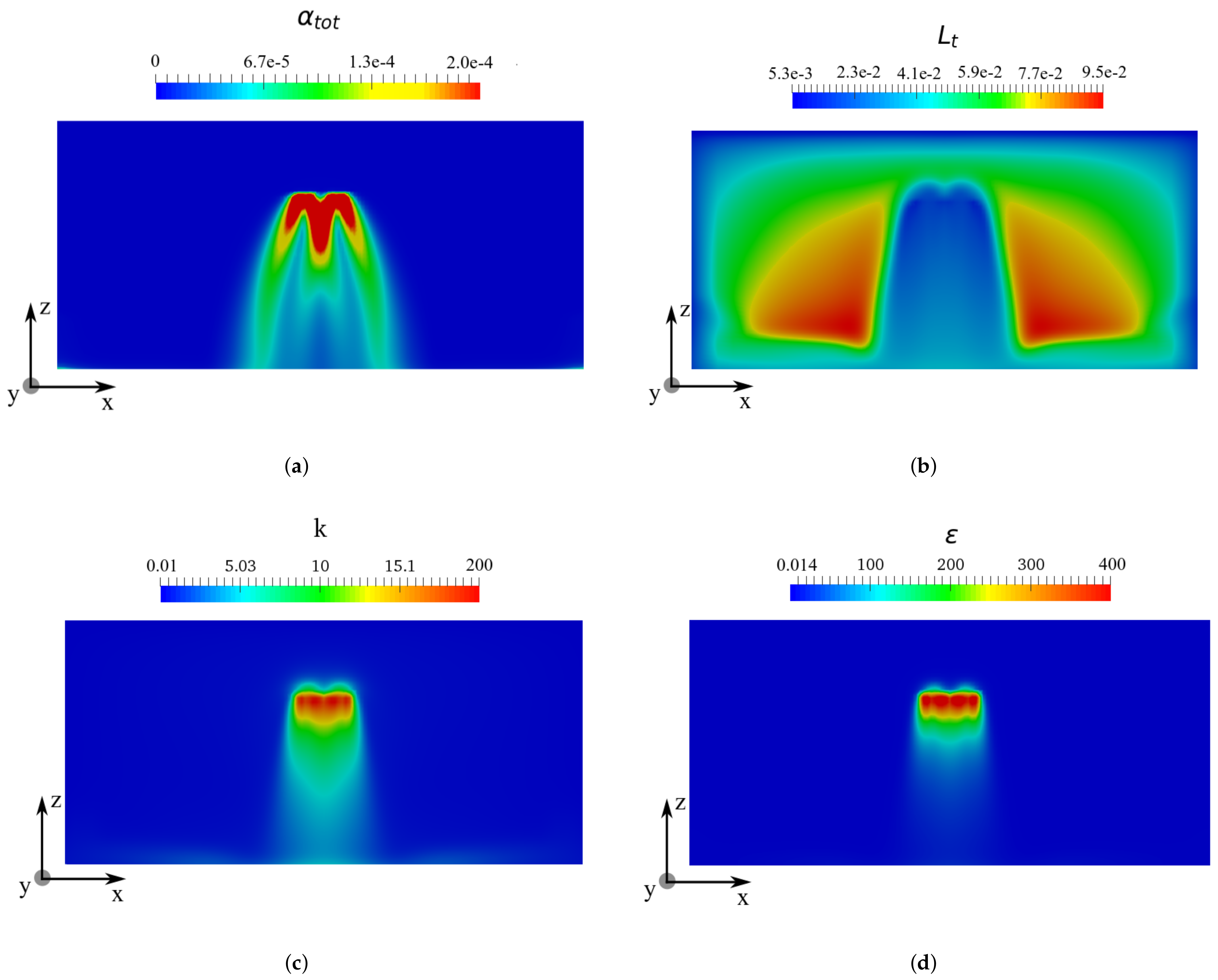 Energies 14 01135 g015