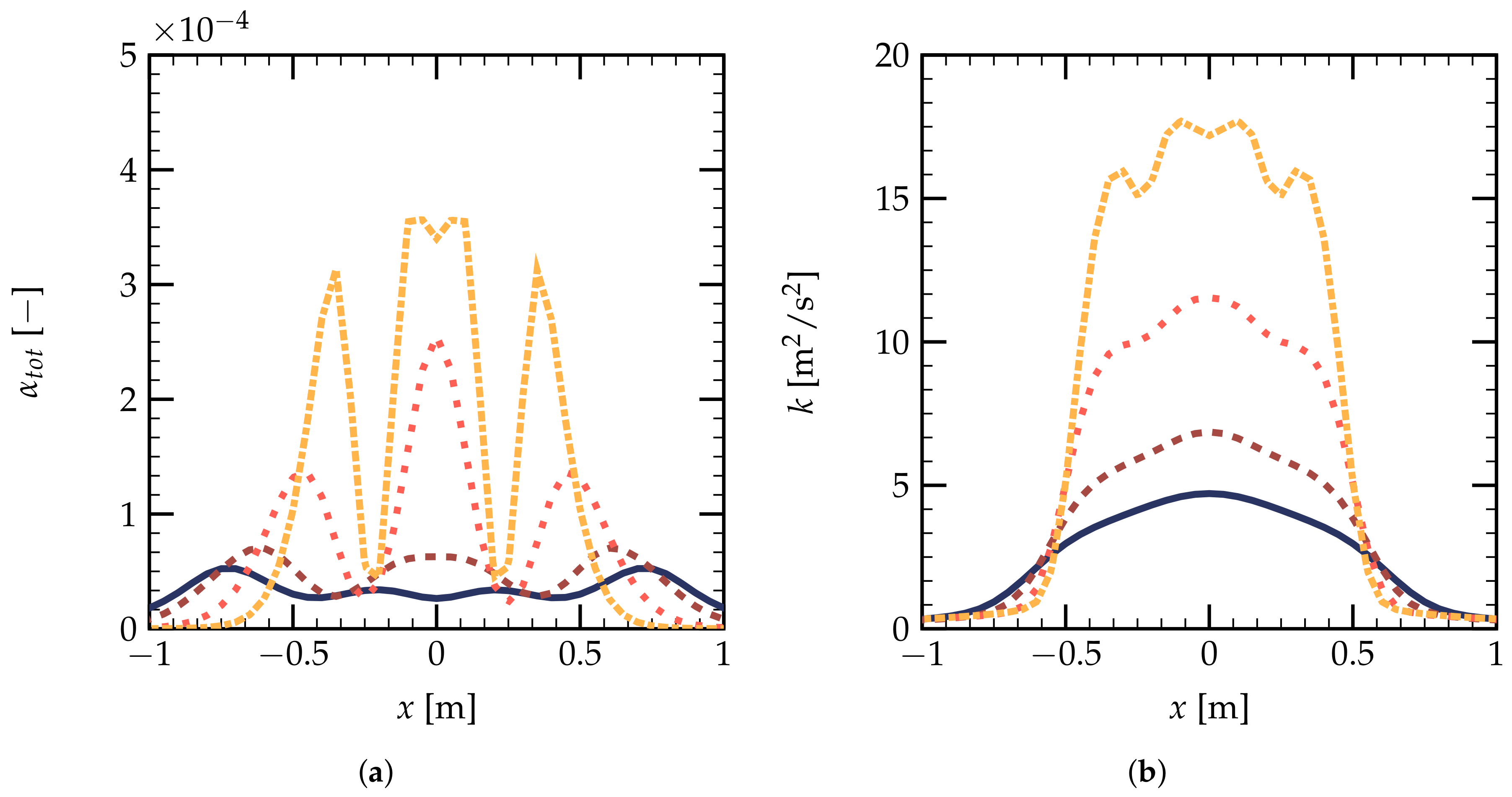 Energies 14 01135 g016
