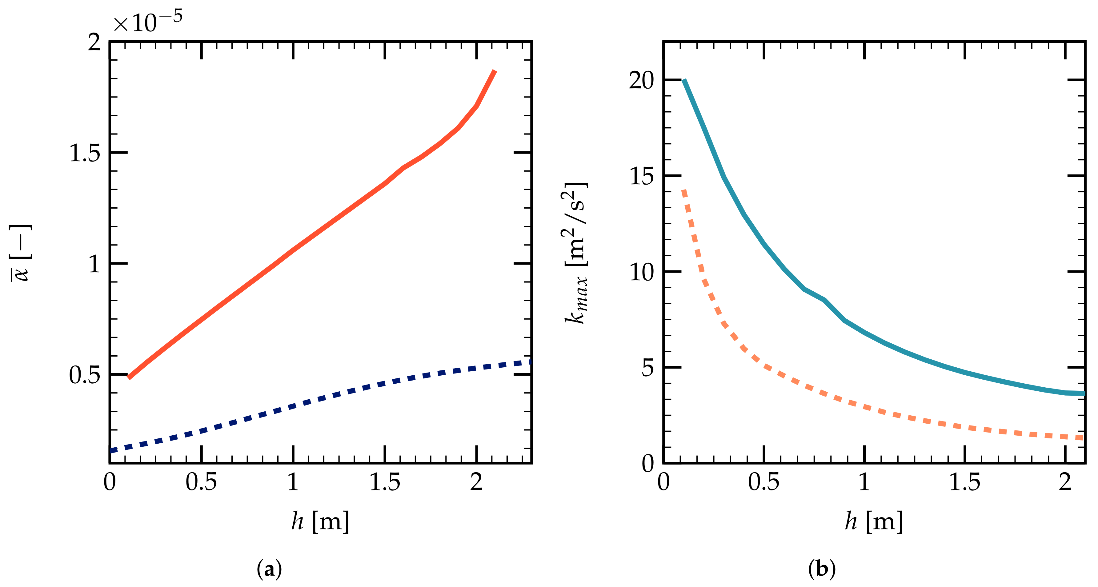 Energies 14 01135 g017