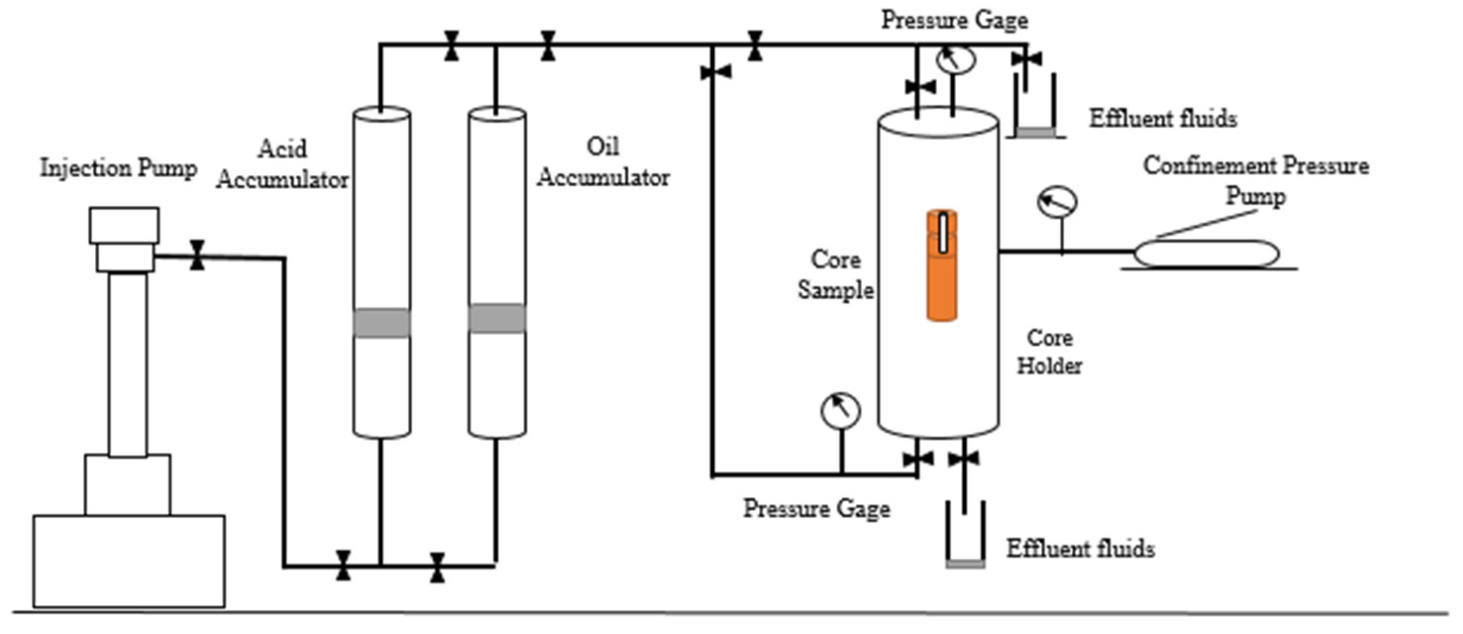 Energies 14 01148 g003