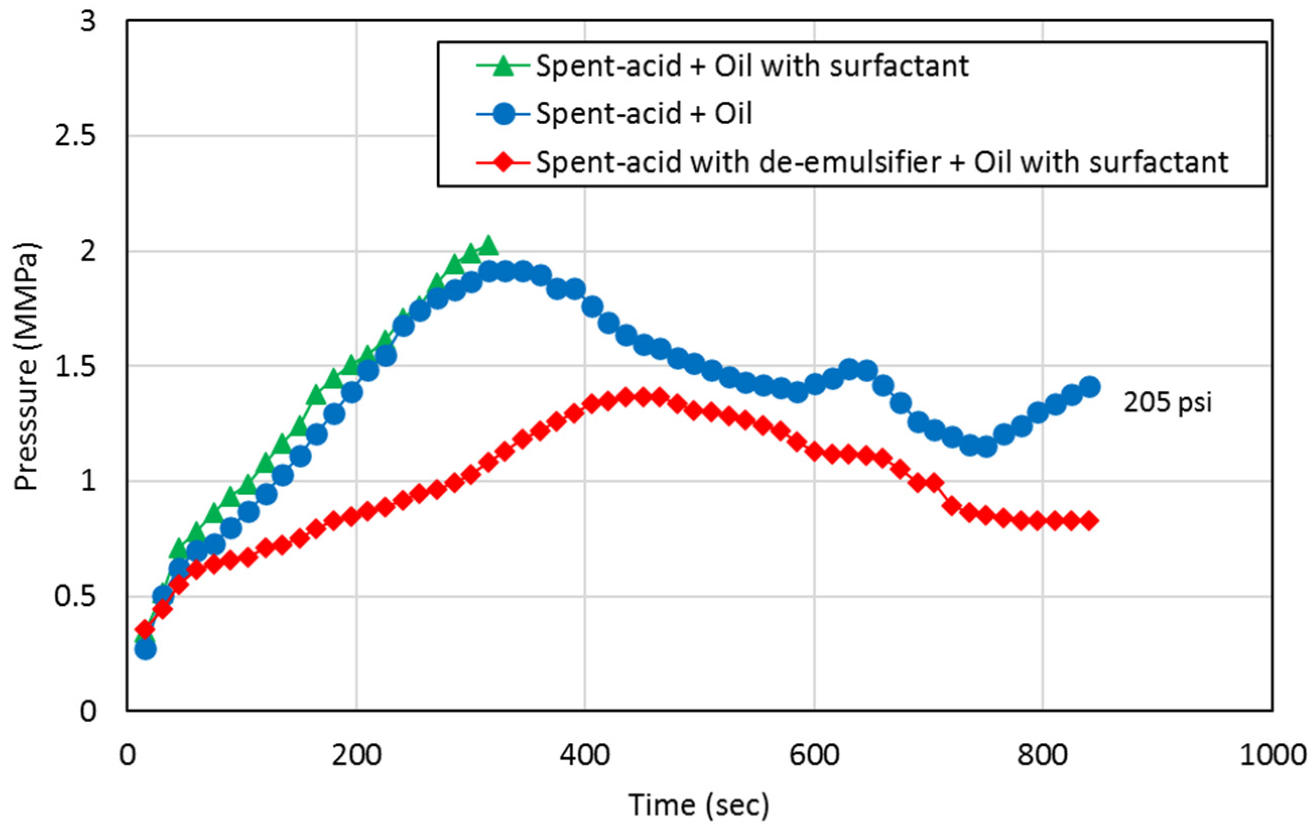 Energies 14 01148 g007