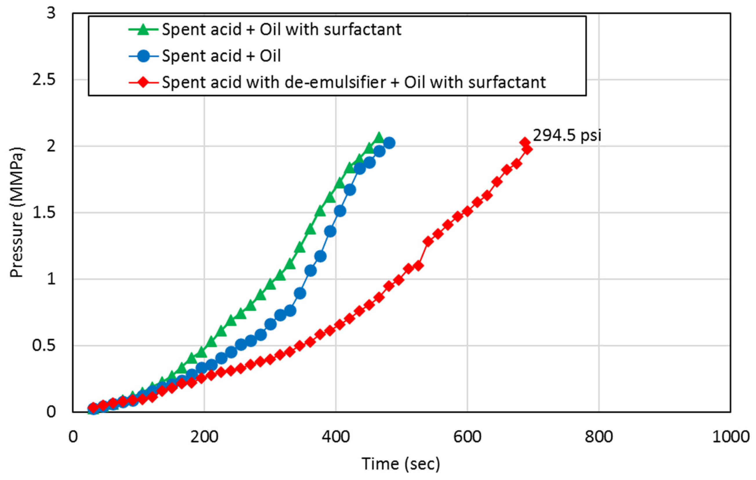 Energies 14 01148 g008