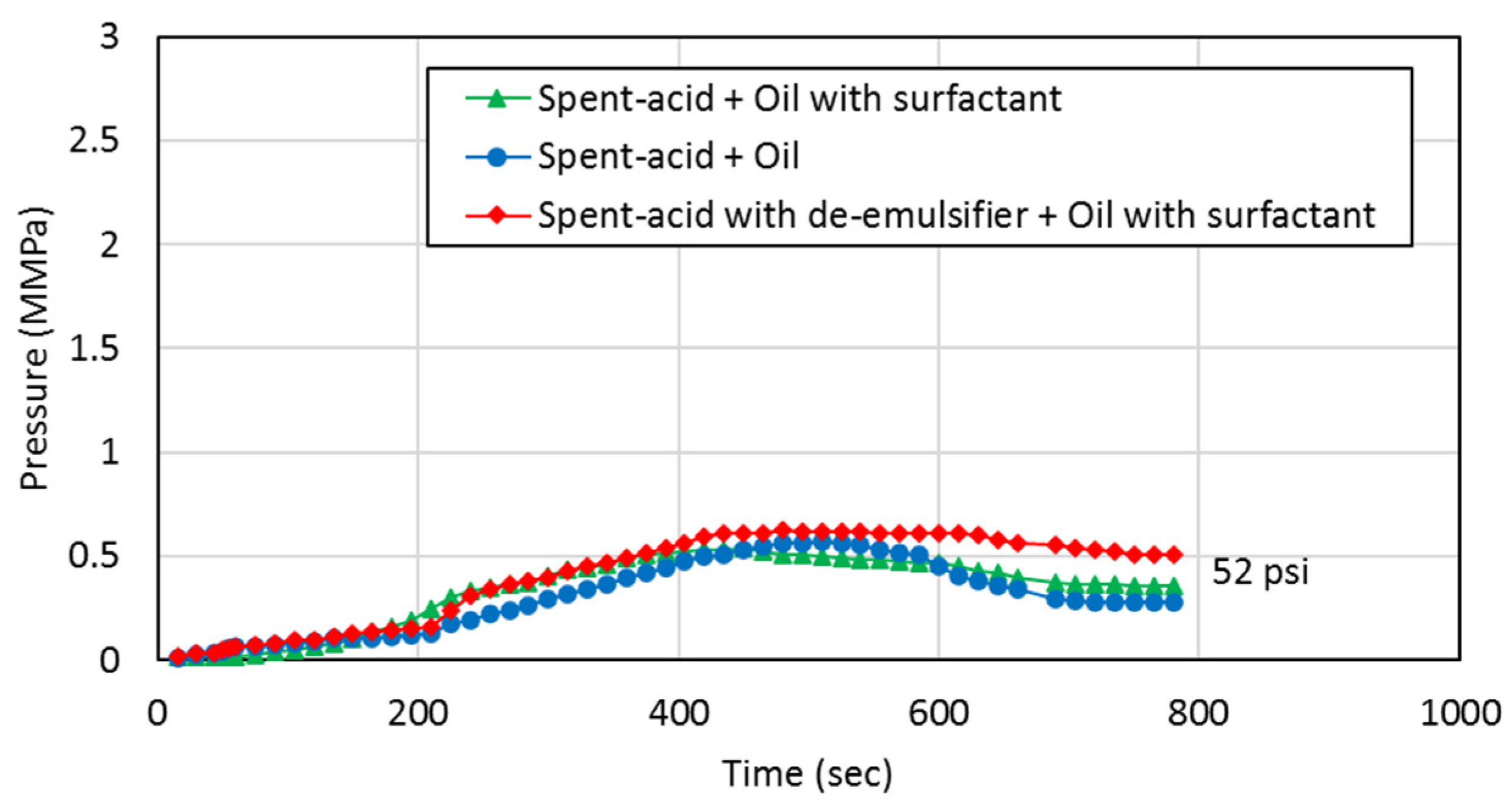 Energies 14 01148 g009