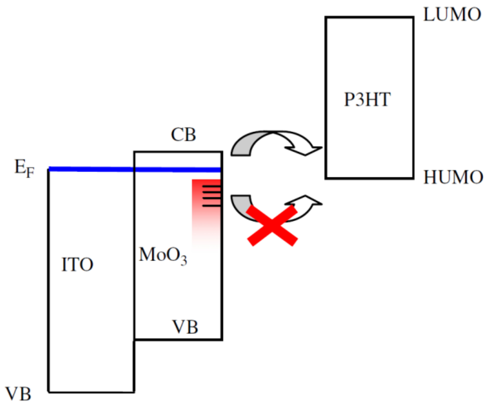 Energies 14 01156 g004