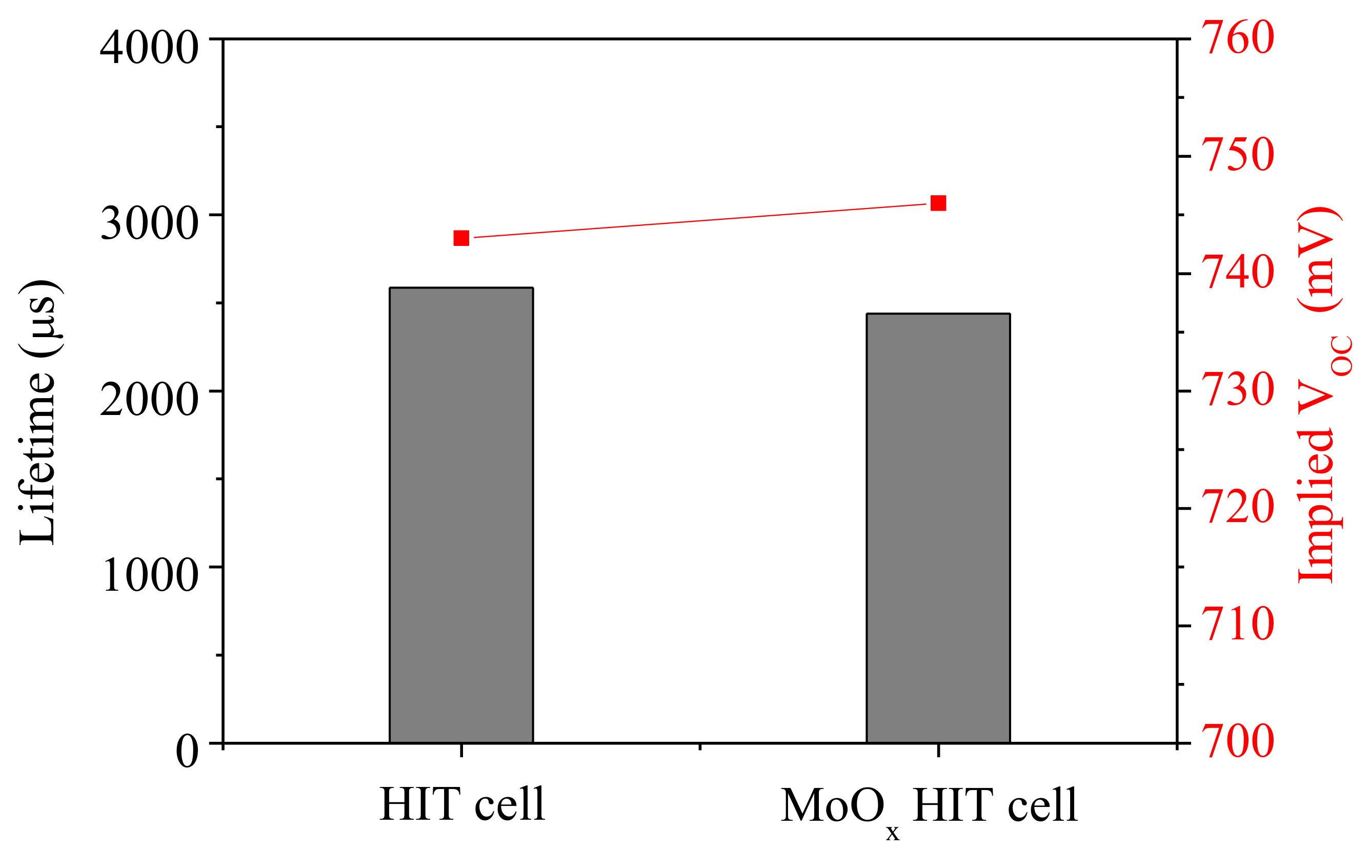 Energies 14 01156 g005