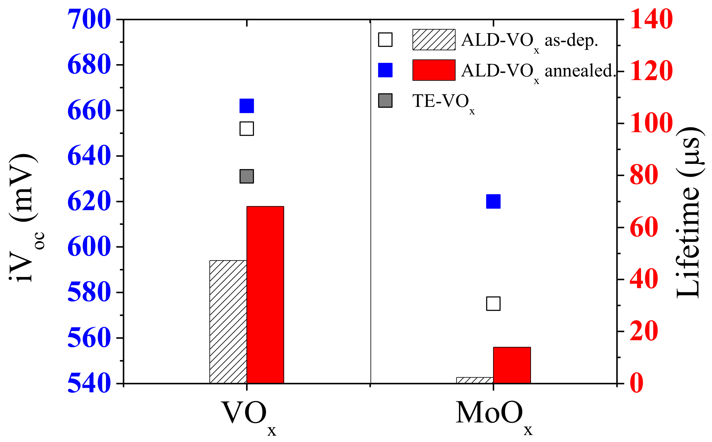 Energies 14 01156 g007