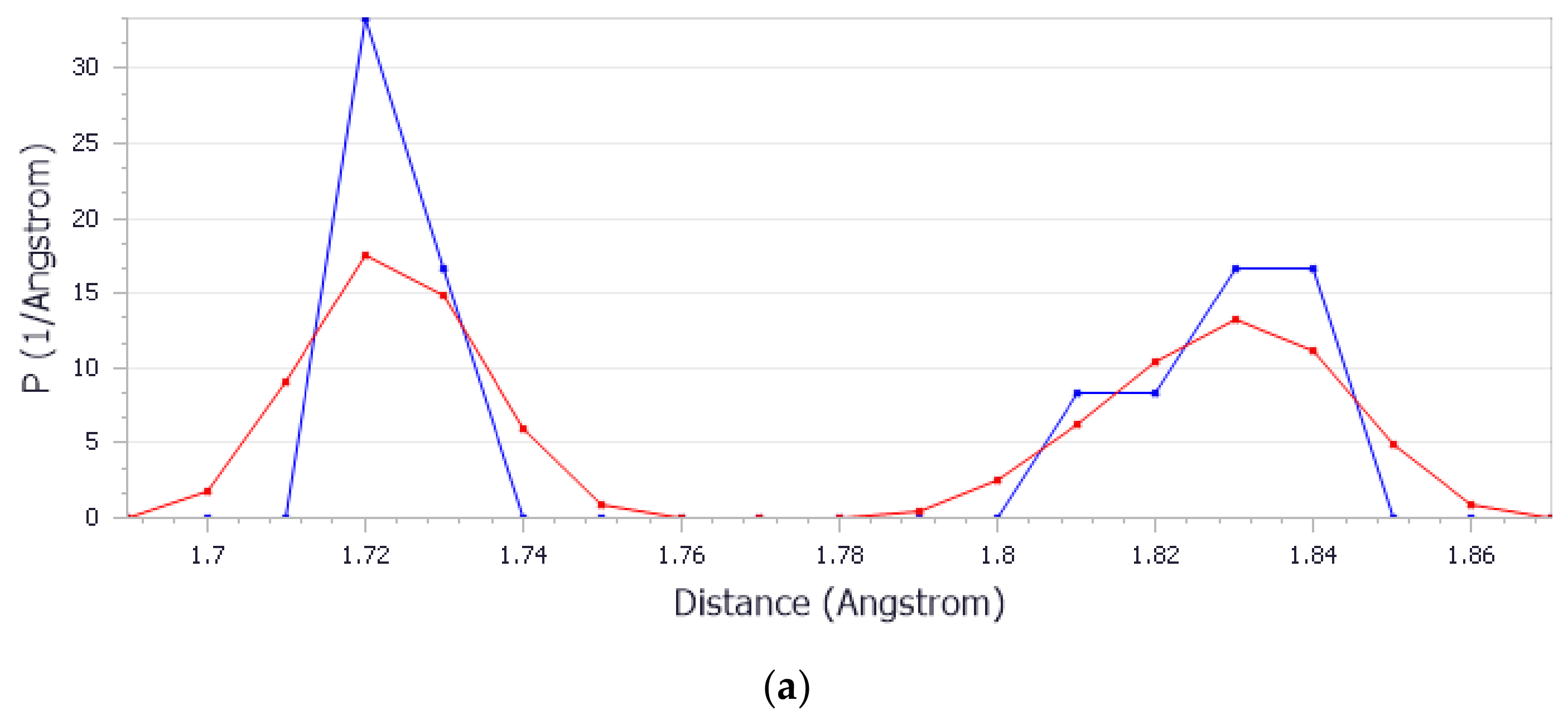 Energies 14 01157 g003a