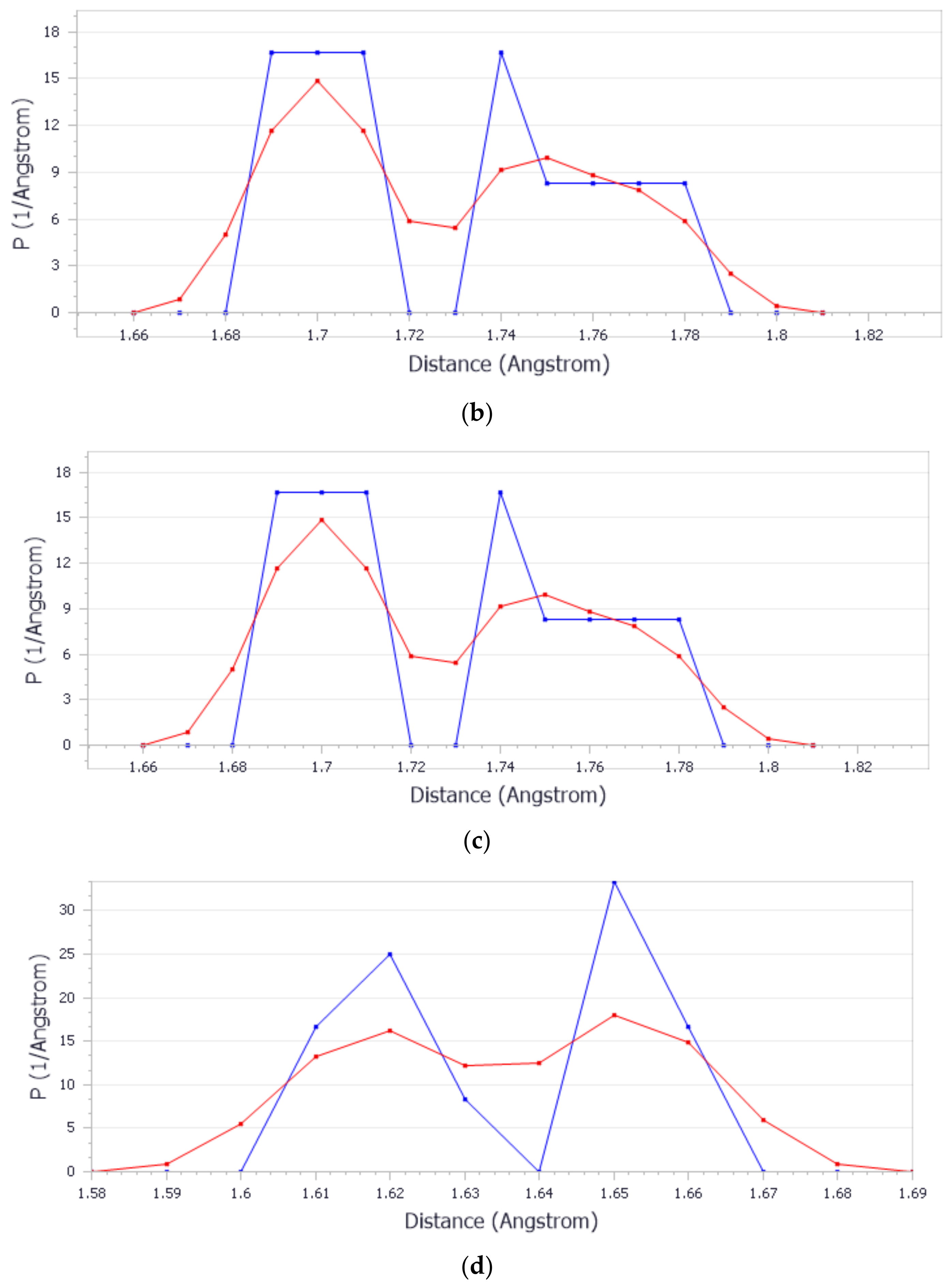 Energies 14 01157 g003b