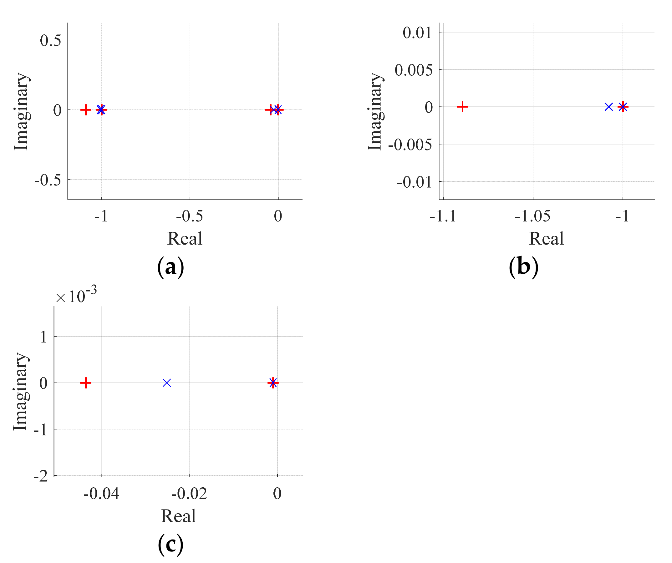 Energies 14 01160 g008