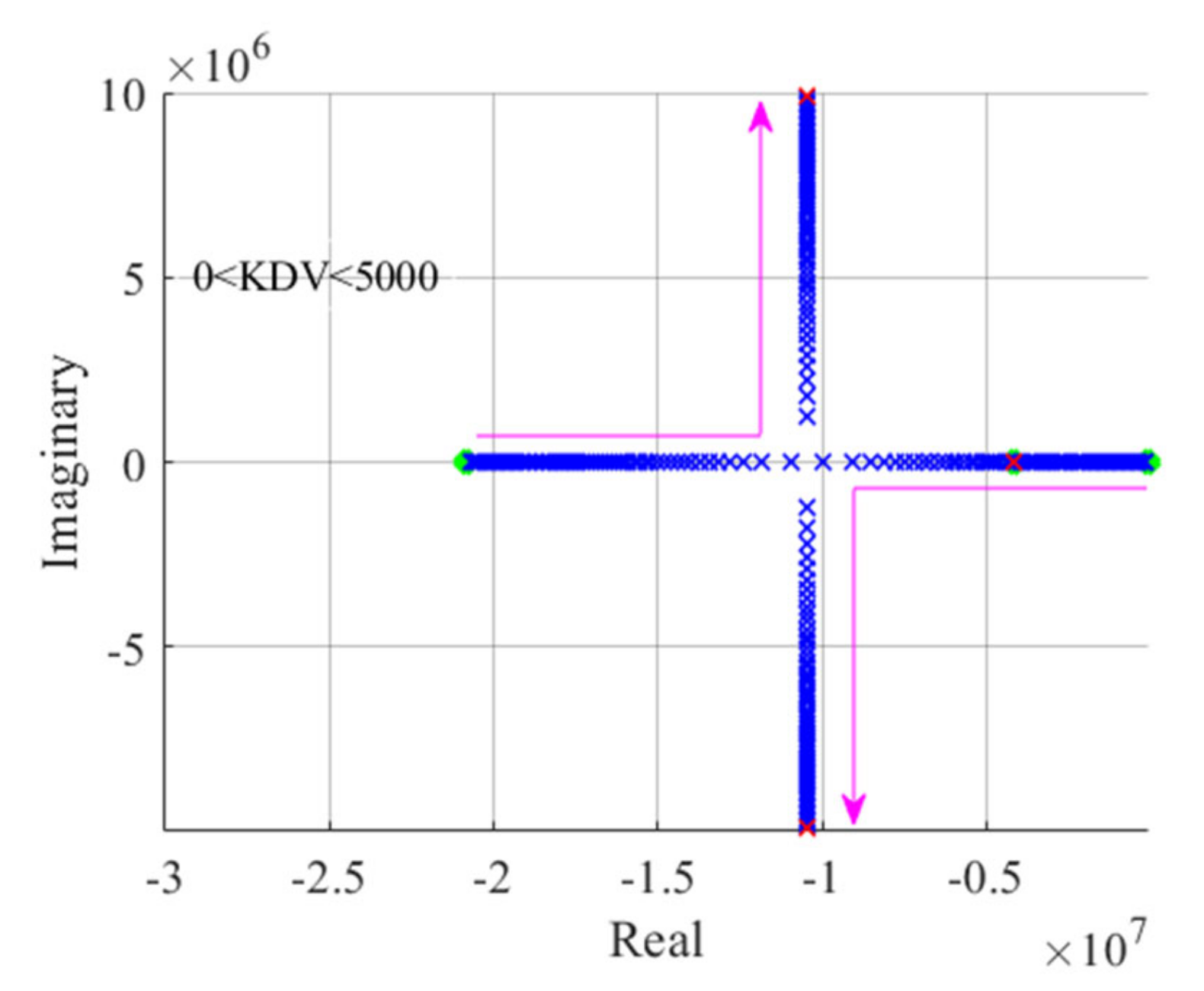 Energies 14 01160 g009