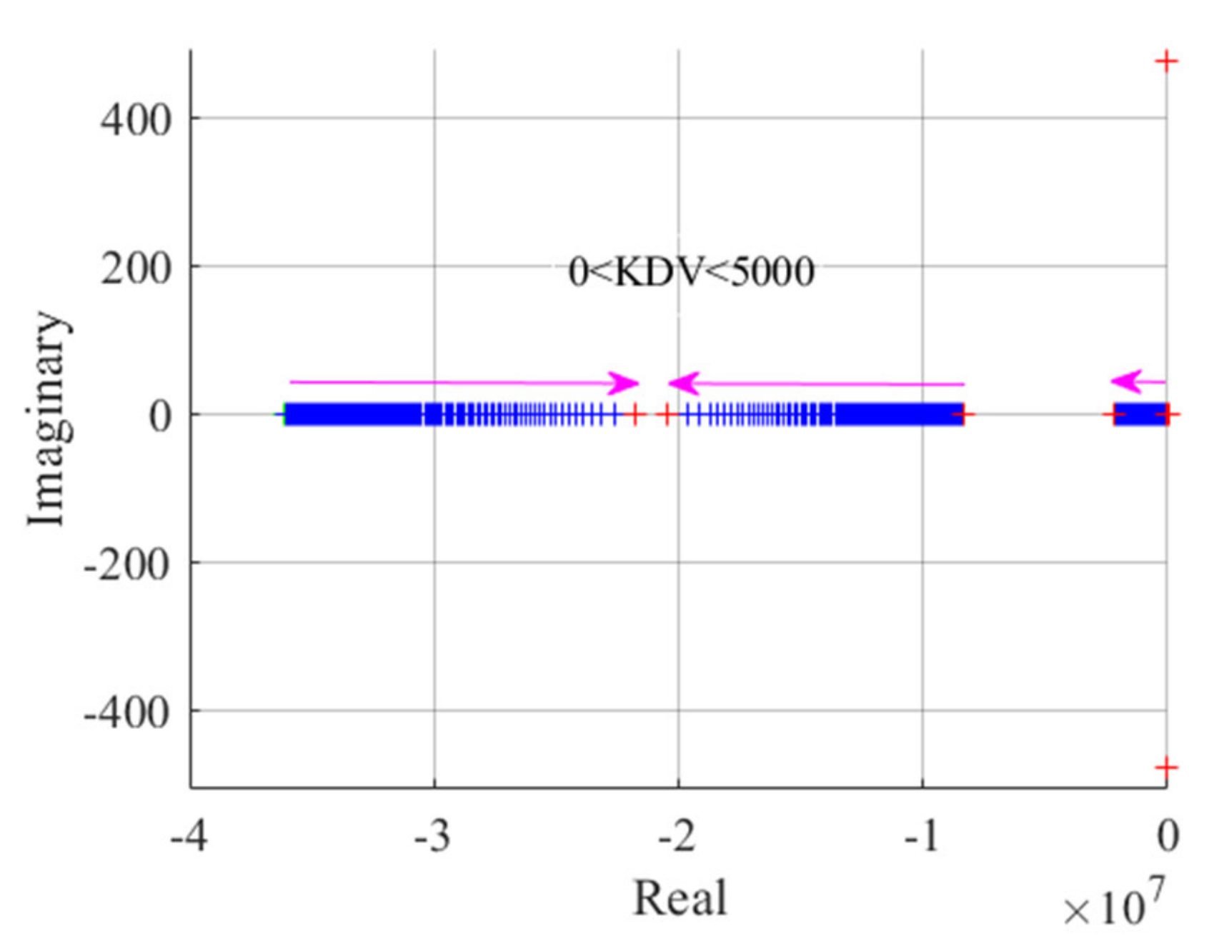 Energies 14 01160 g010