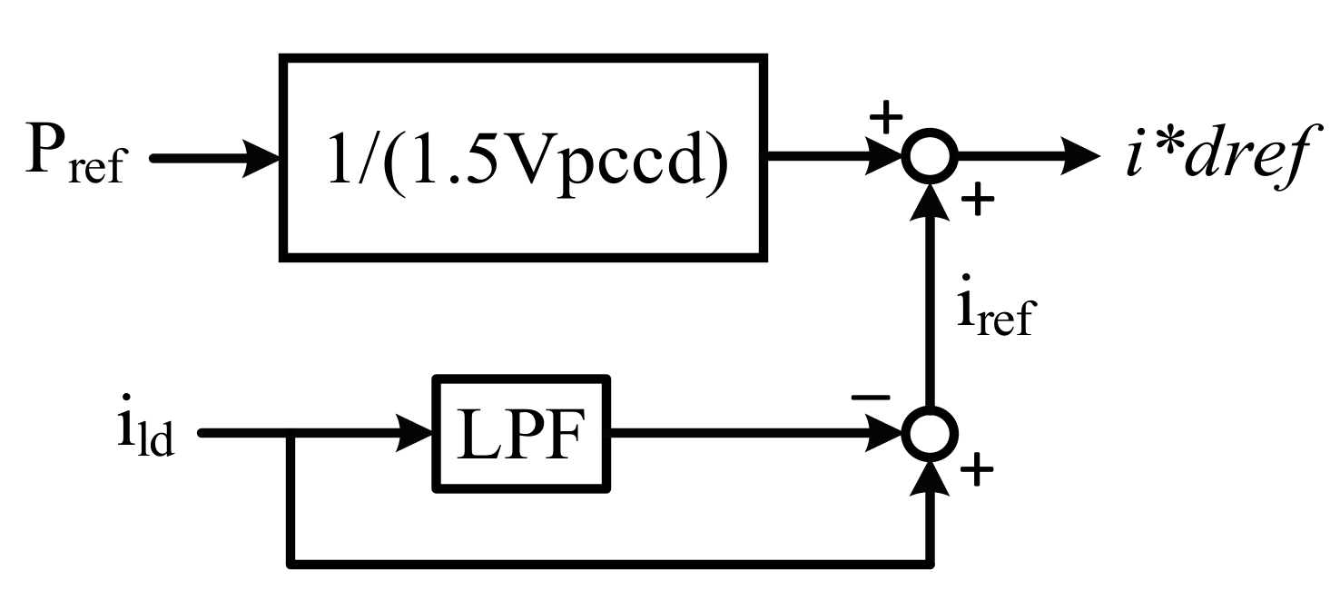 Energies 14 01160 g012