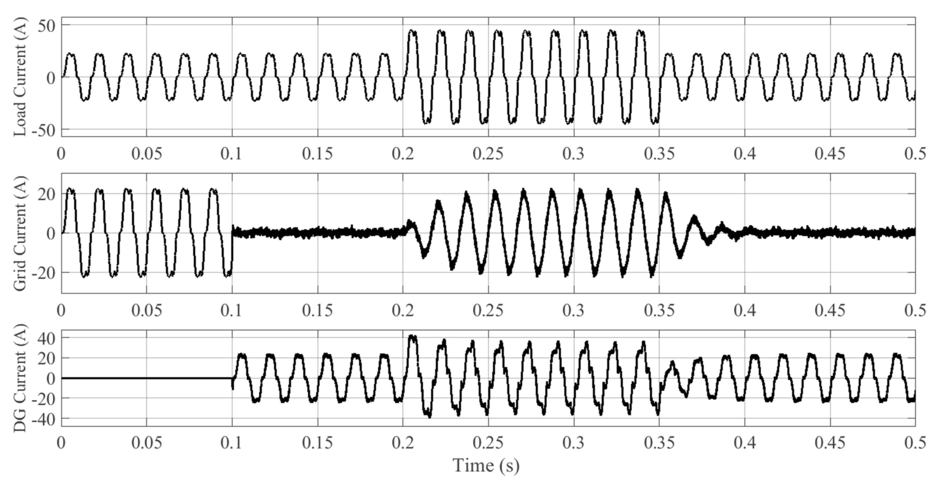 Energies 14 01160 g013