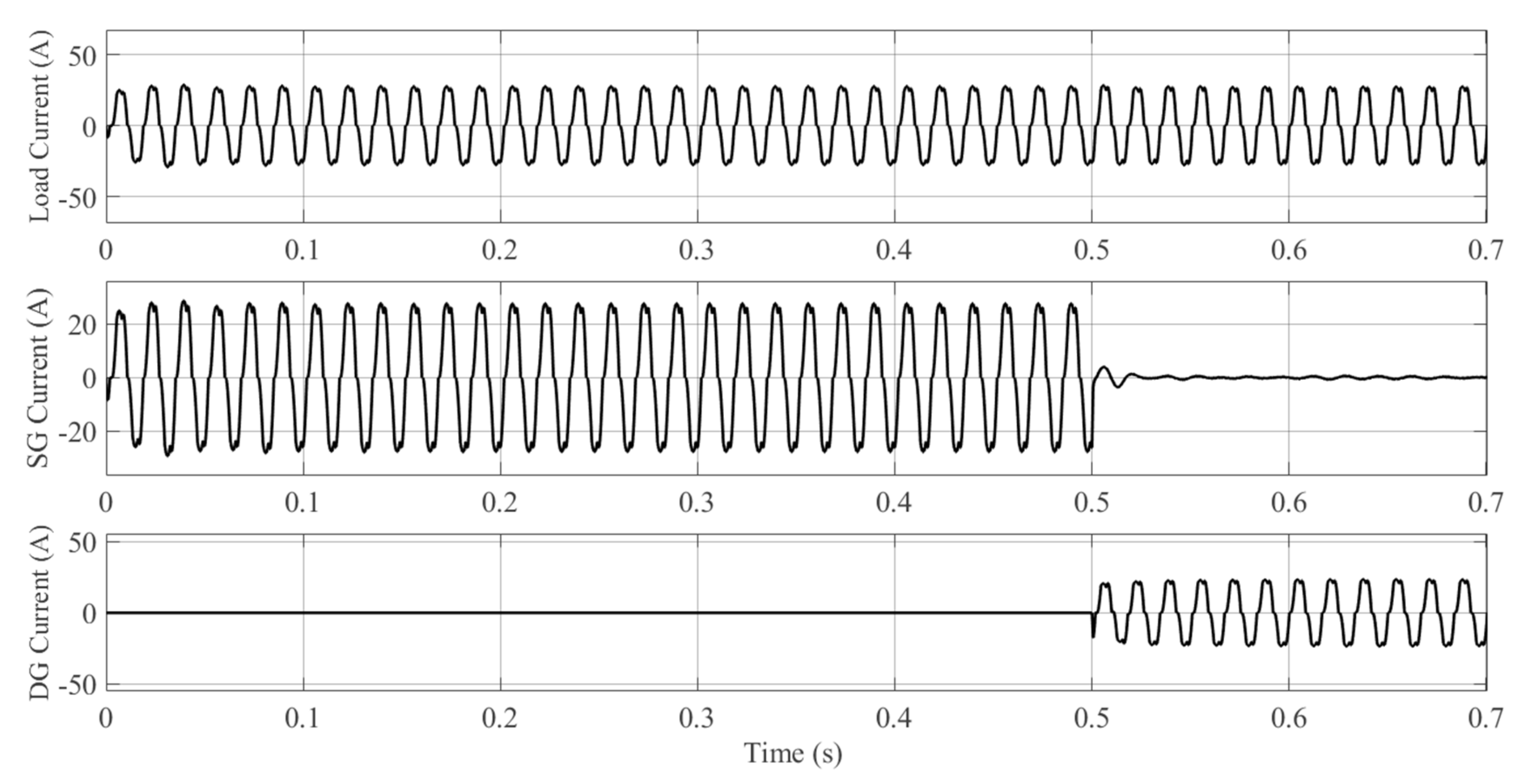 Energies 14 01160 g020