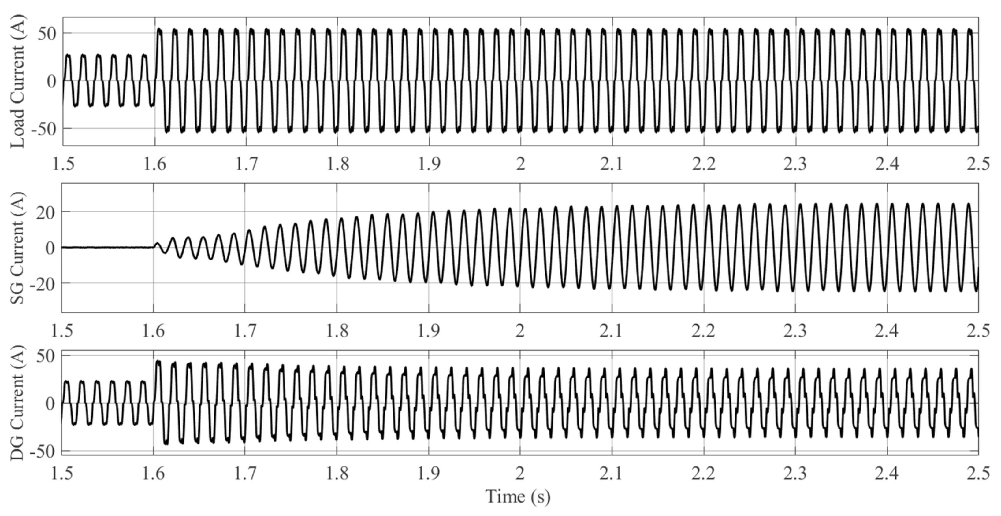 Energies 14 01160 g021