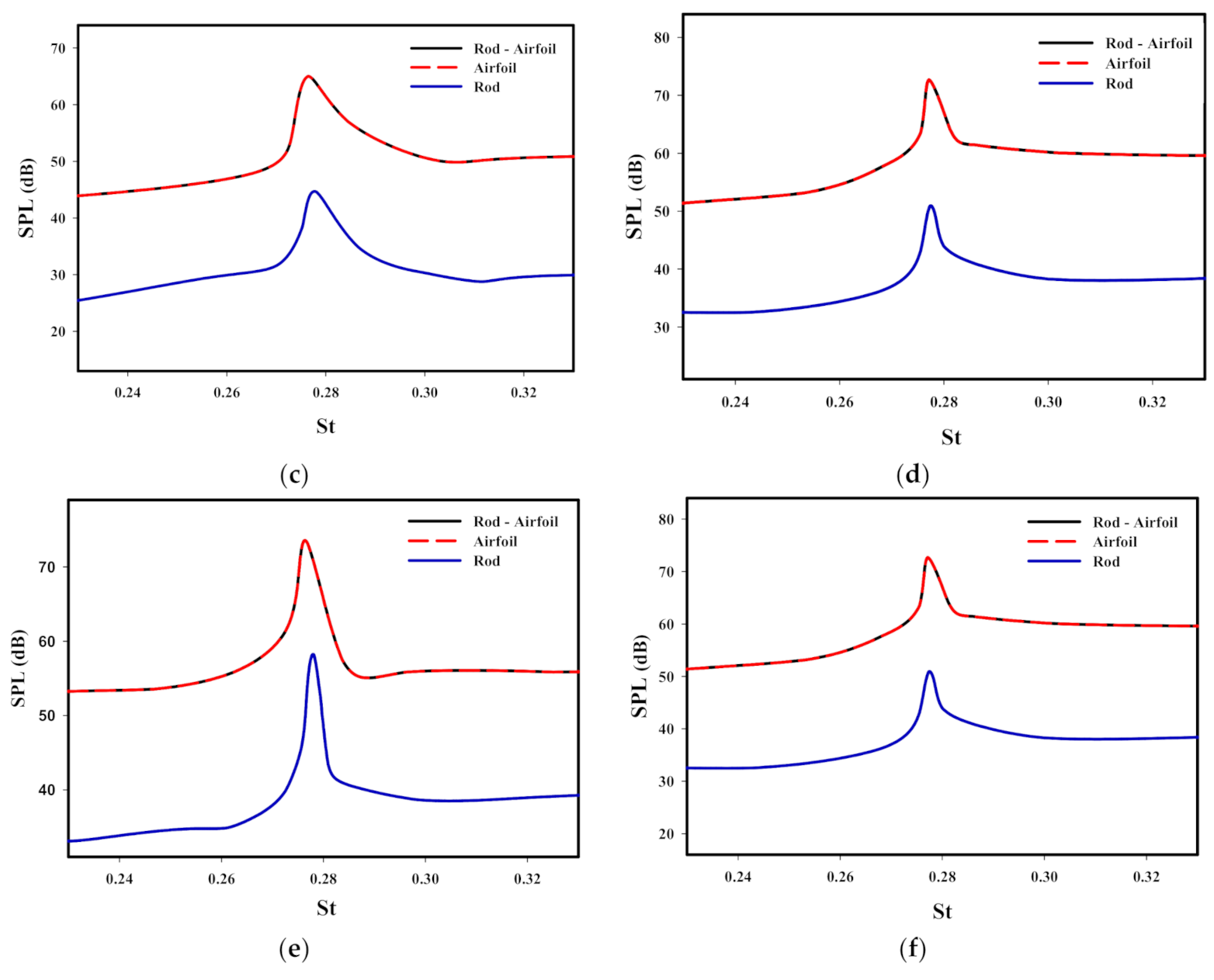Energies 14 01170 g009b