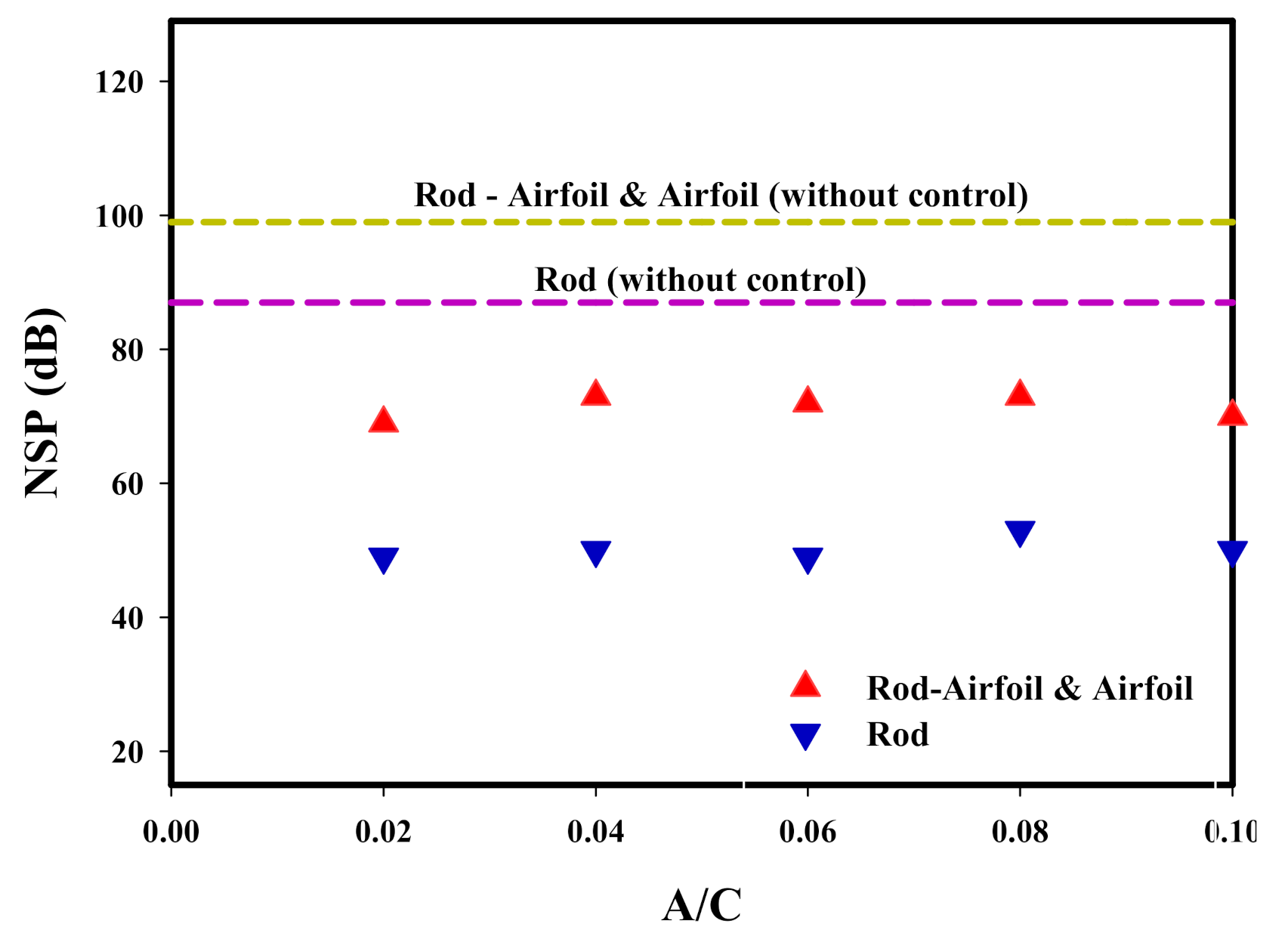 Energies 14 01170 g010