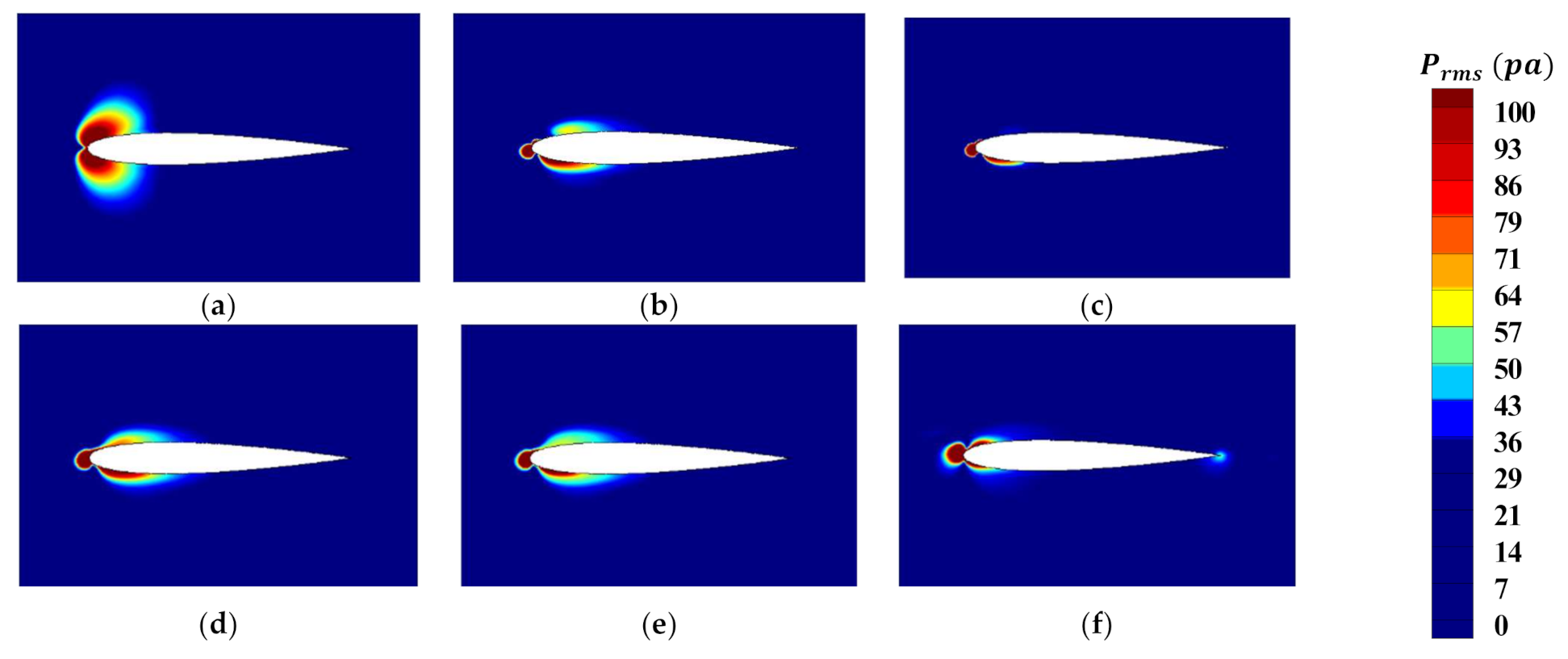 Energies 14 01170 g016