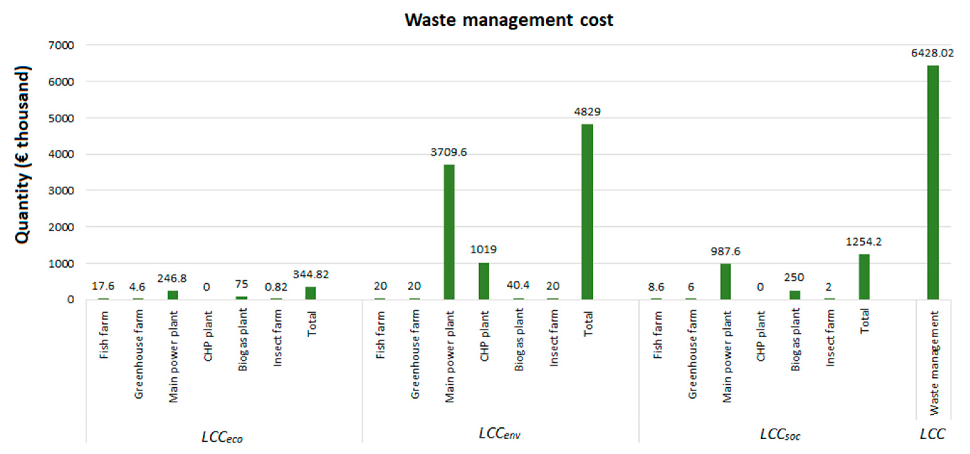 Energies 14 01172 g006 Energies 14 01172 g006
