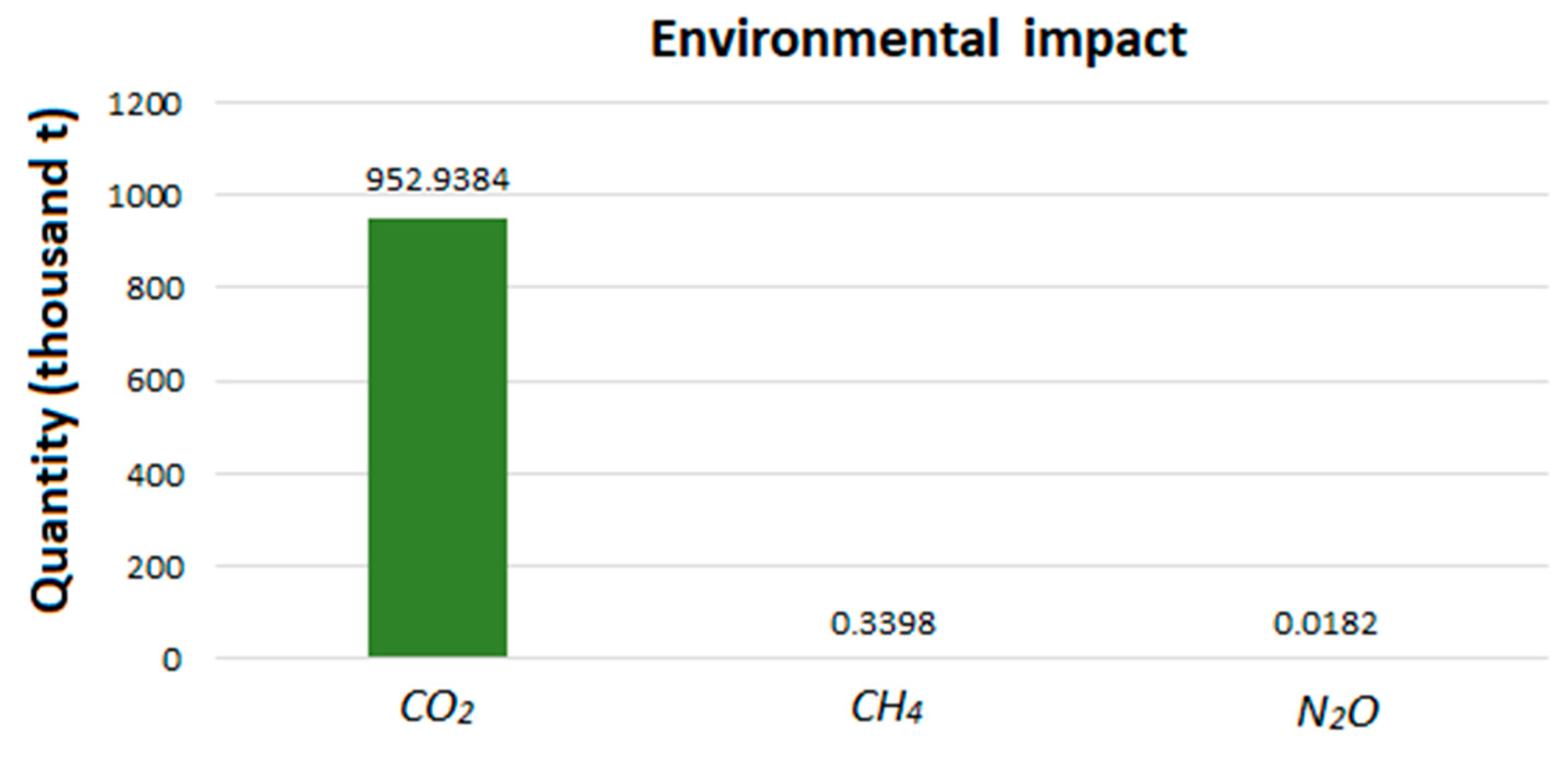 Energies 14 01172 g007 Energies 14 01172 g007