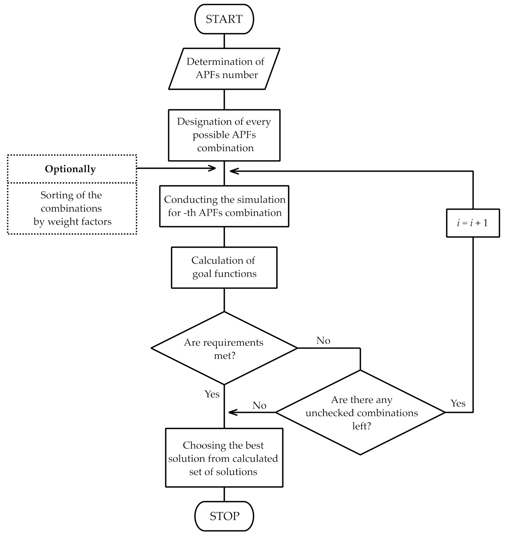 Energies 14 01173 g002