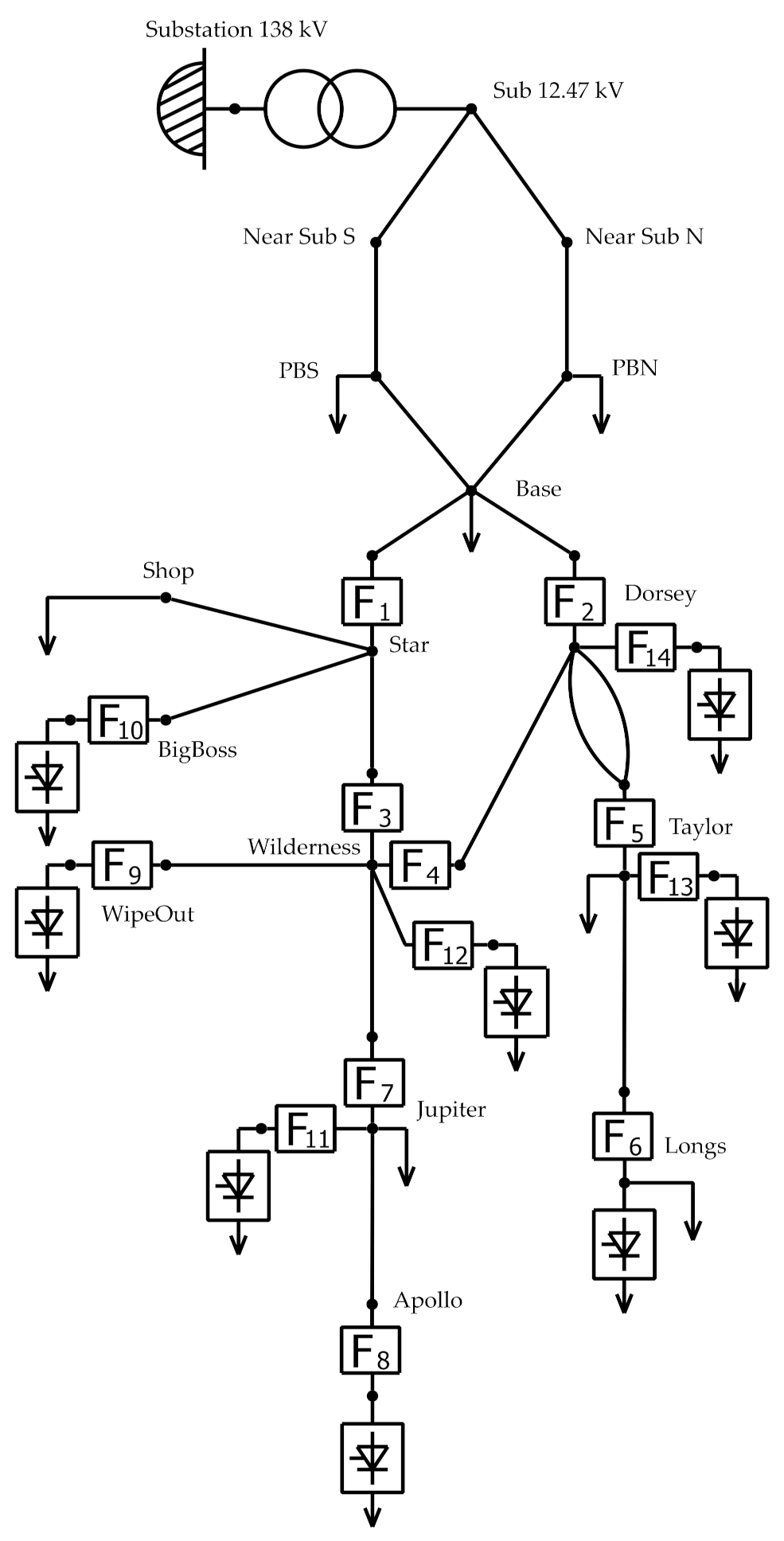 Energies 14 01173 g004