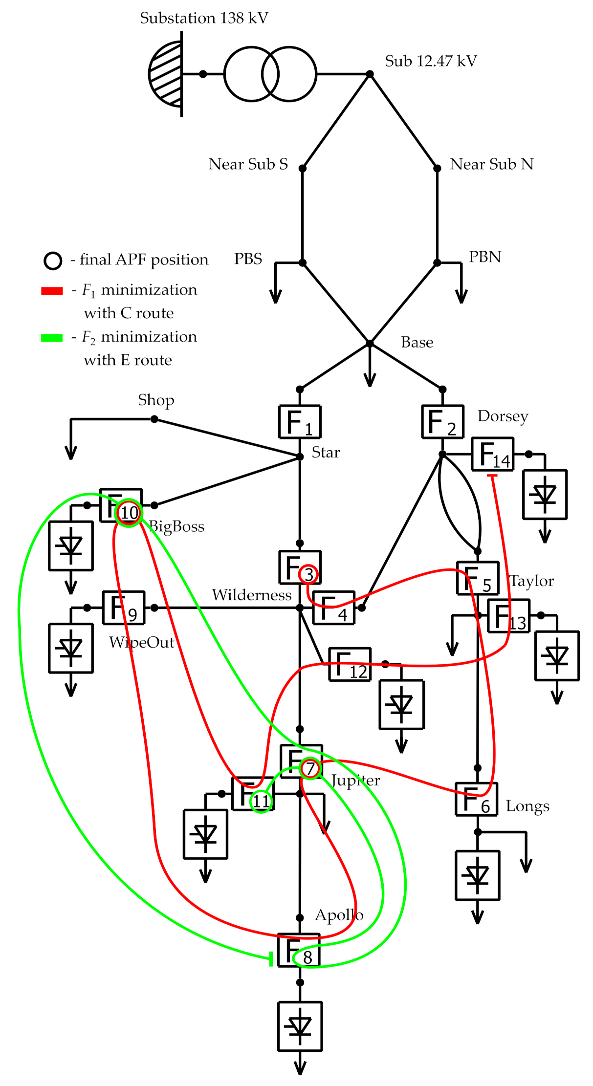 Energies 14 01173 g017