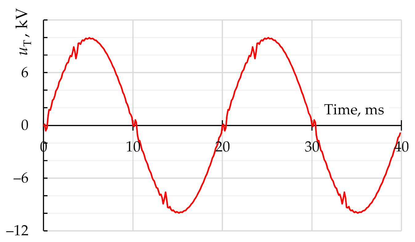 Energies 14 01173 g021