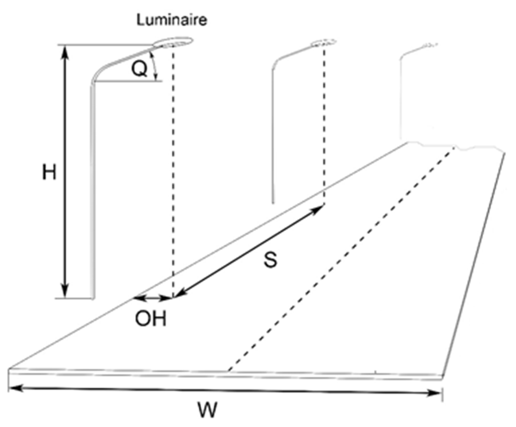 Energies 14 01175 g004